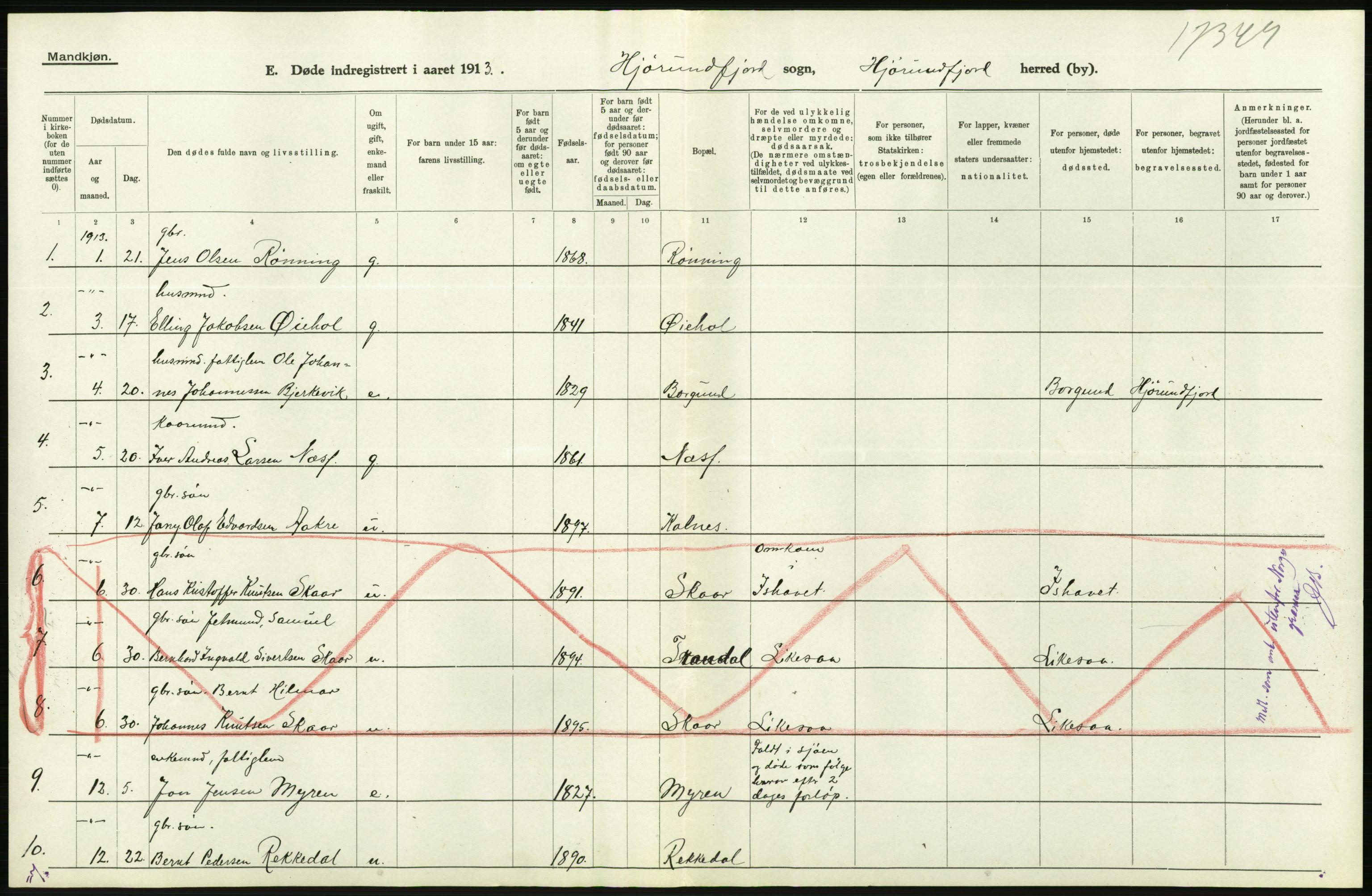 Statistisk sentralbyrå, Sosiodemografiske emner, Befolkning, AV/RA-S-2228/D/Df/Dfb/Dfbc/L0037: Romsdals amt: Døde. Bygder og byer., 1913, p. 20