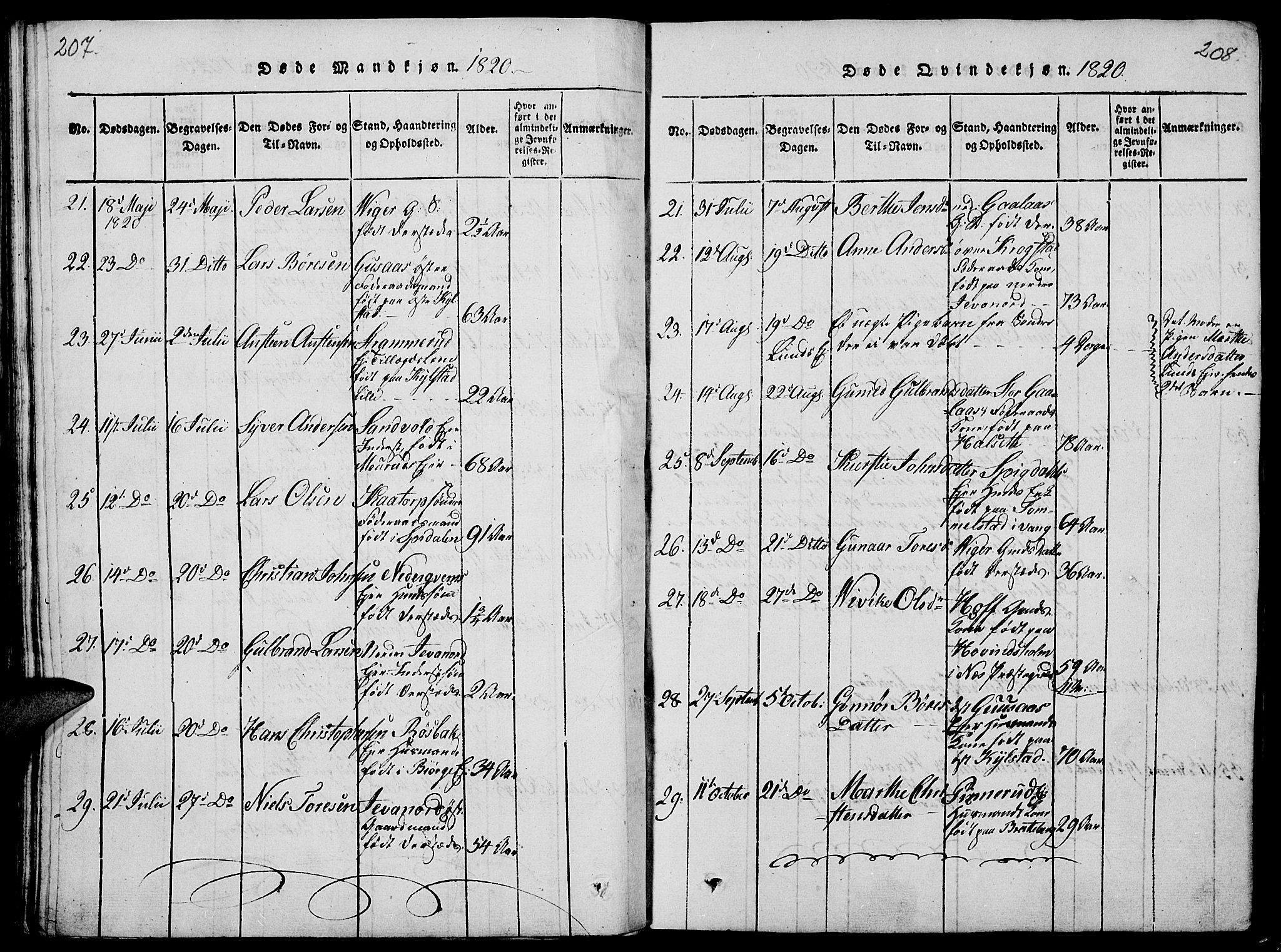 Vang prestekontor, Hedmark, SAH/PREST-008/H/Ha/Haa/L0008: Parish register (official) no. 8, 1815-1826, p. 207-208