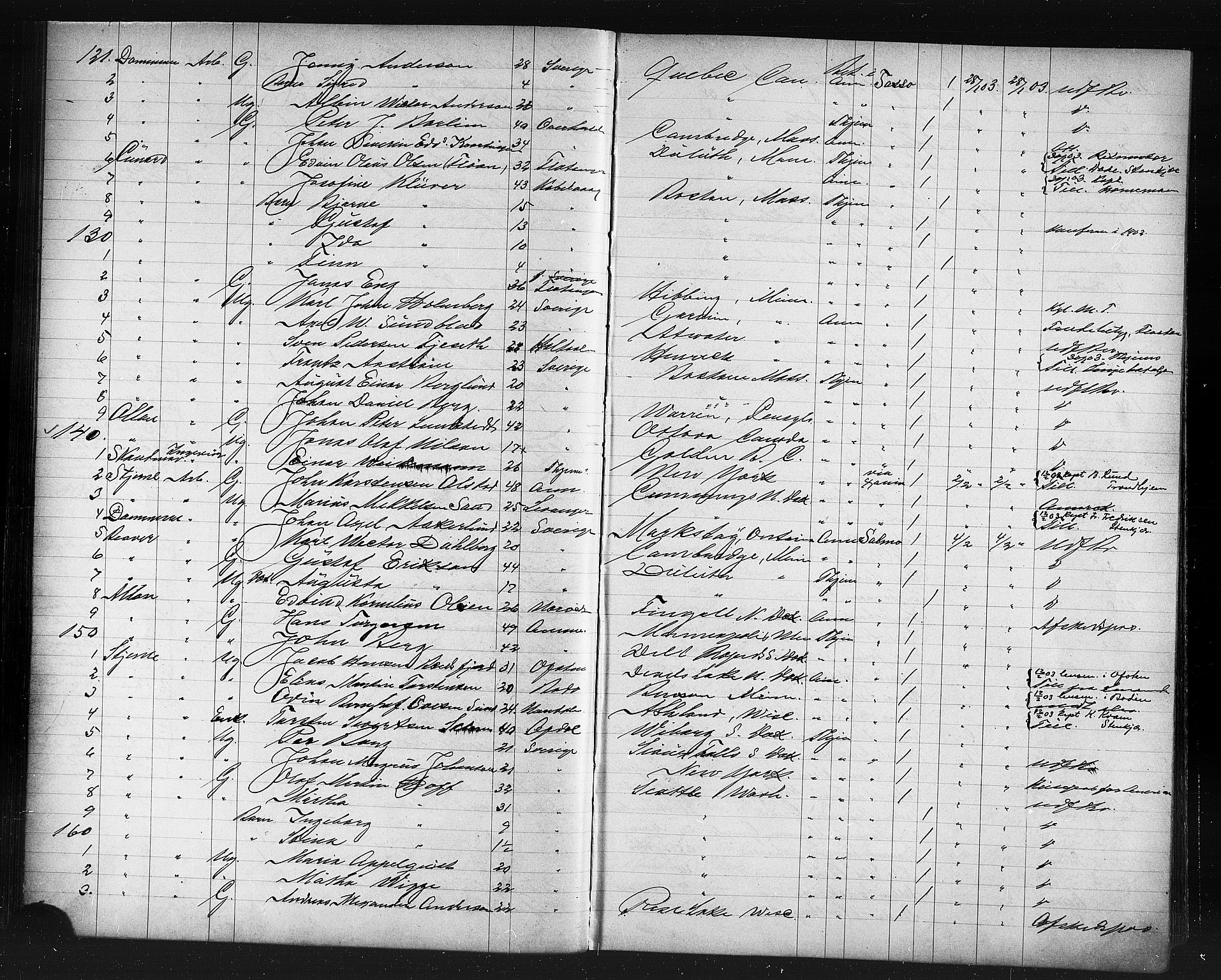 Trondheim politikammer, AV/SAT-A-1887/1/32/L0012: Emigrantprotokoll XI, 1902-1904