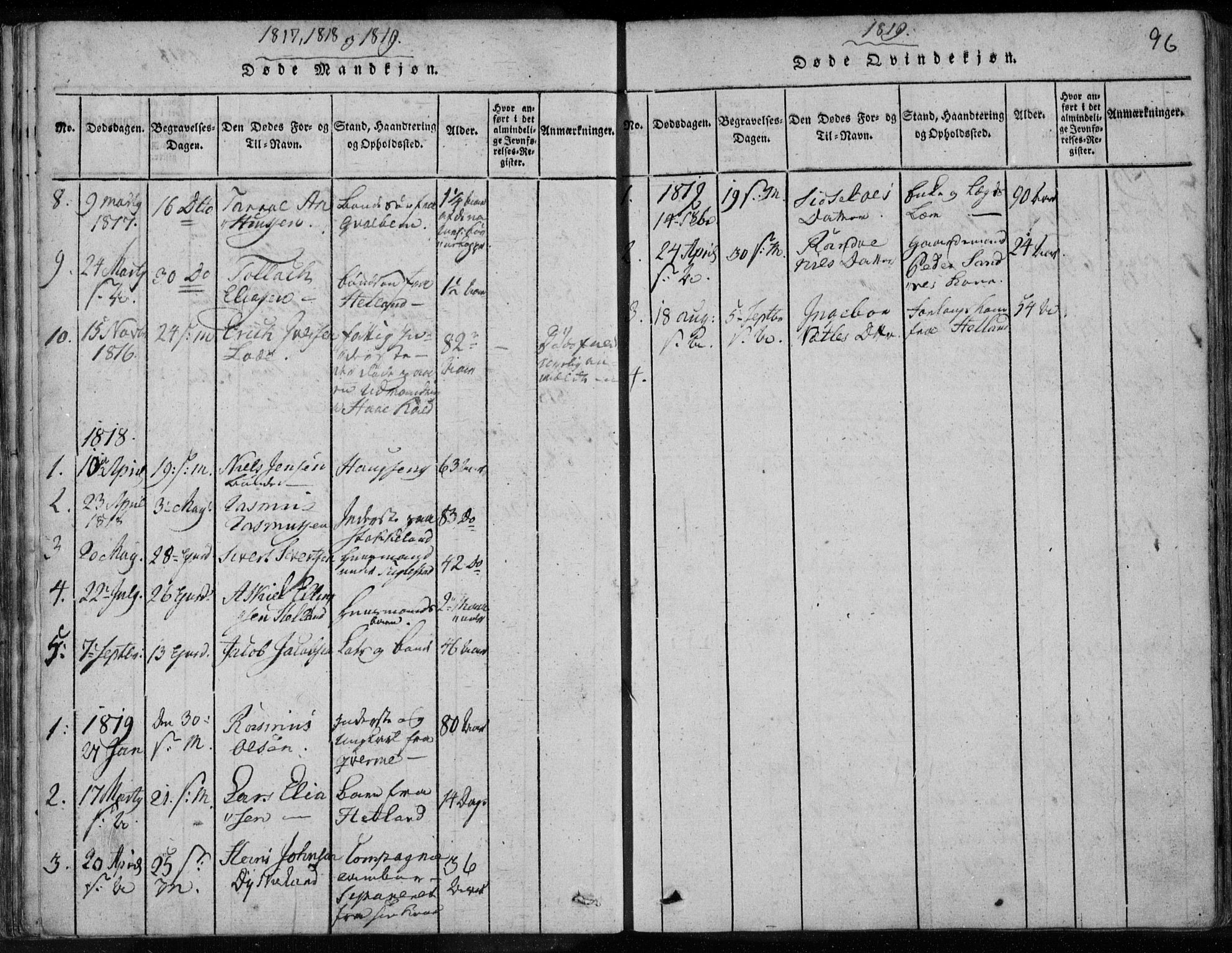 Eigersund sokneprestkontor, AV/SAST-A-101807/S08/L0008: Parish register (official) no. A 8, 1816-1847, p. 96