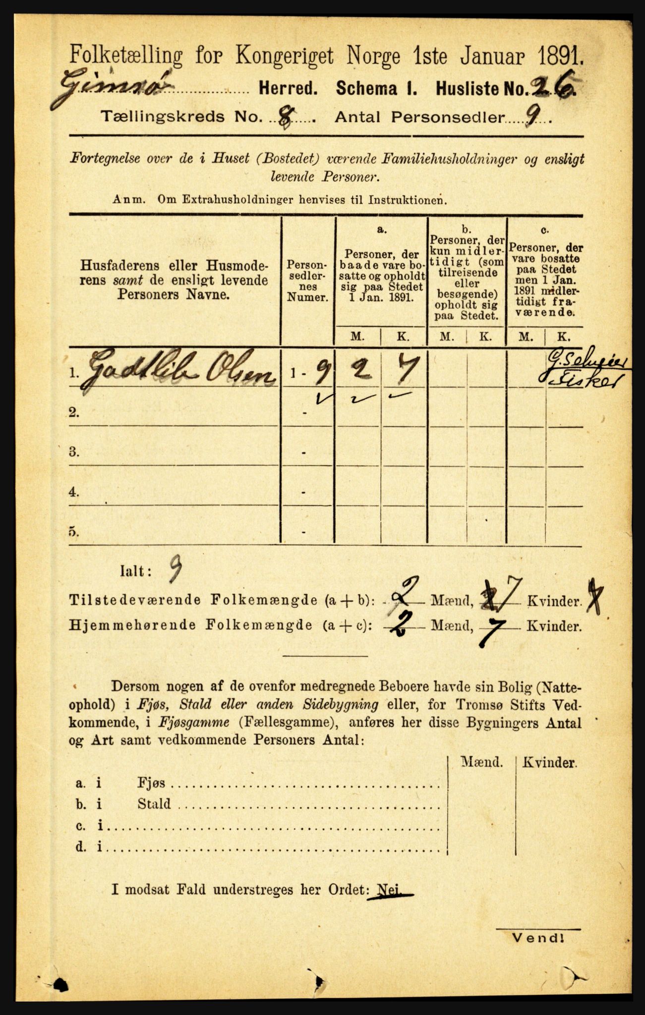 RA, 1891 census for 1864 Gimsøy, 1891, p. 1404