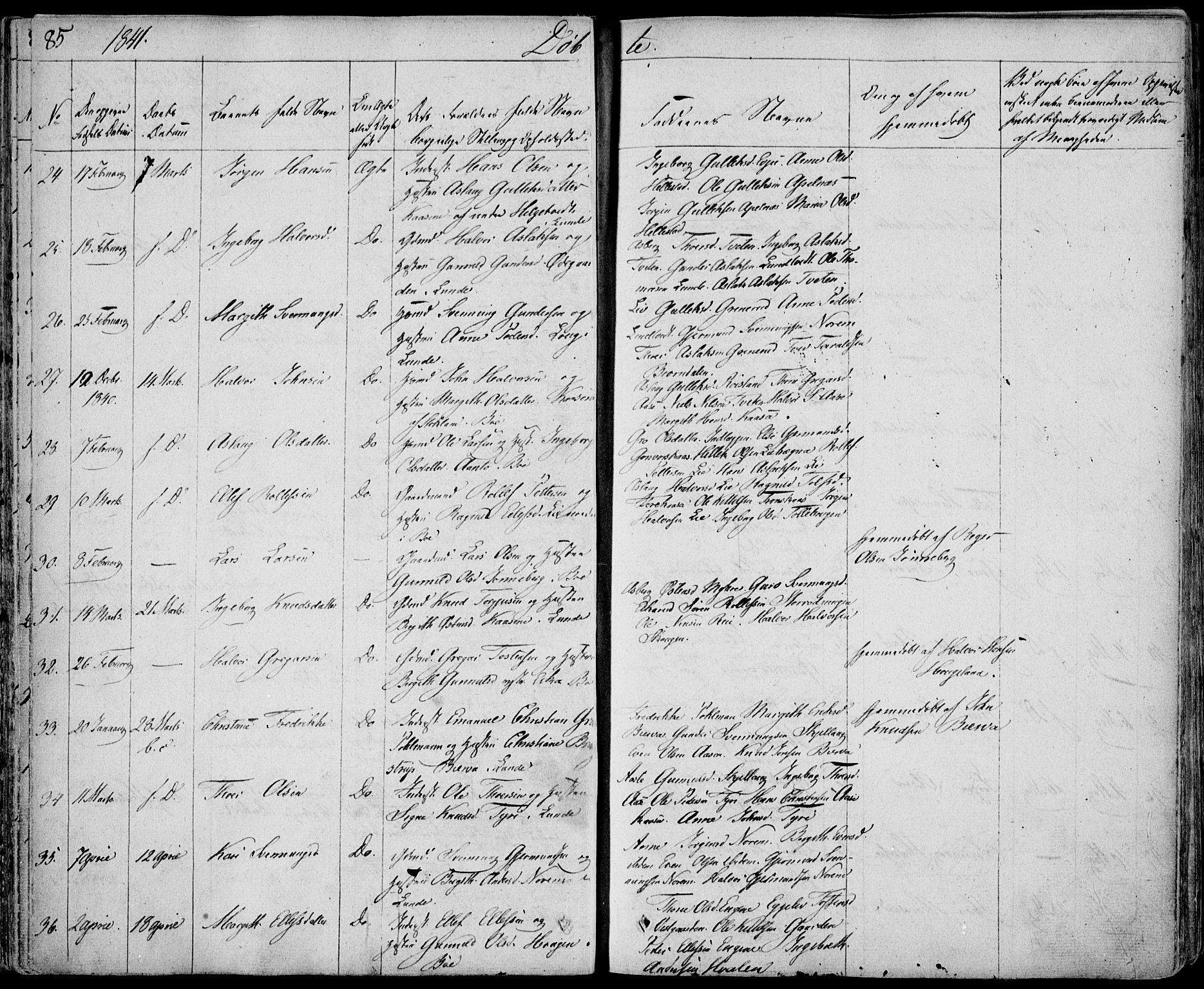 Bø kirkebøker, SAKO/A-257/F/Fa/L0007: Parish register (official) no. 7, 1831-1848, p. 85