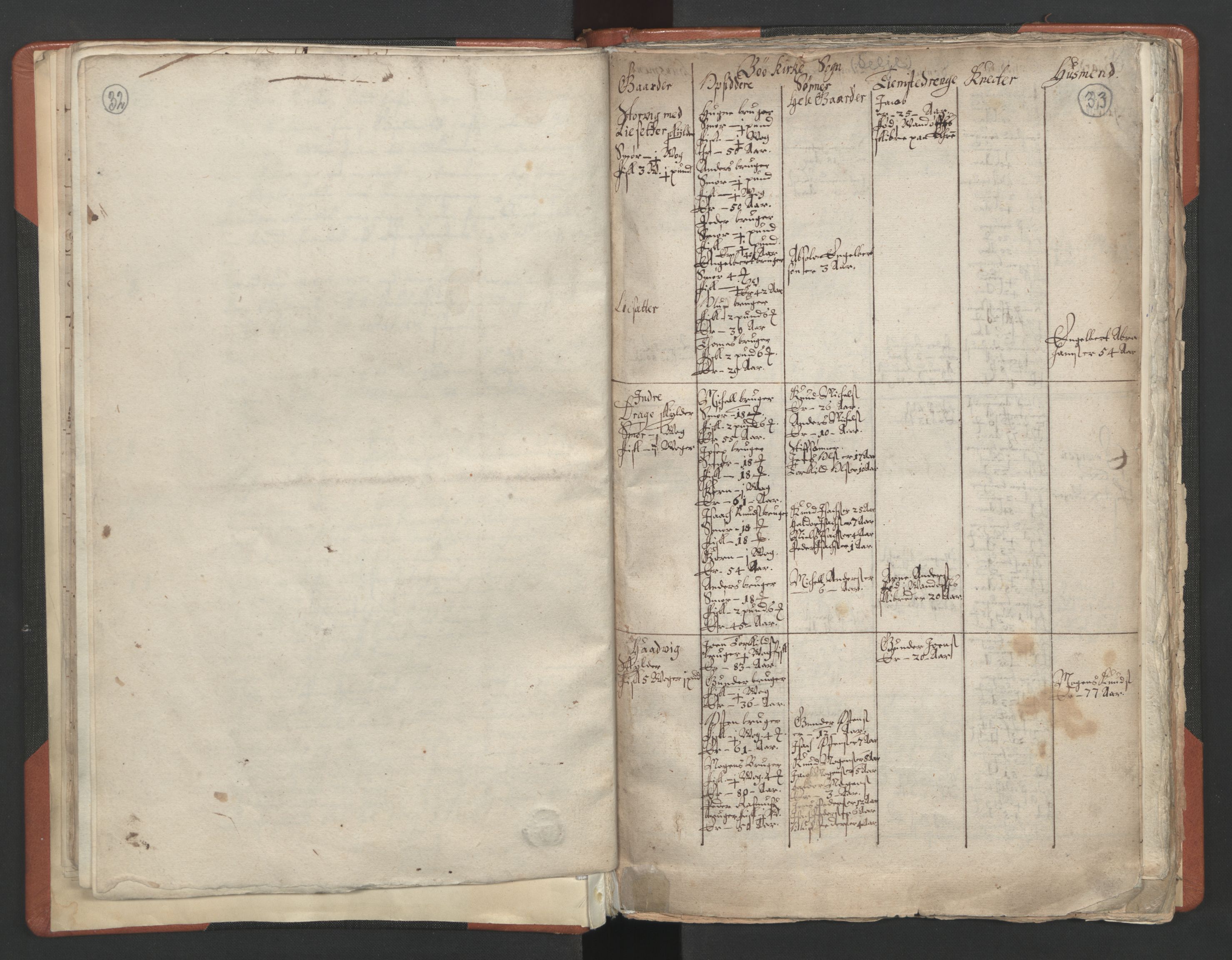 RA, Vicar's Census 1664-1666, no. 25: Nordfjord deanery, 1664-1666, p. 32-33