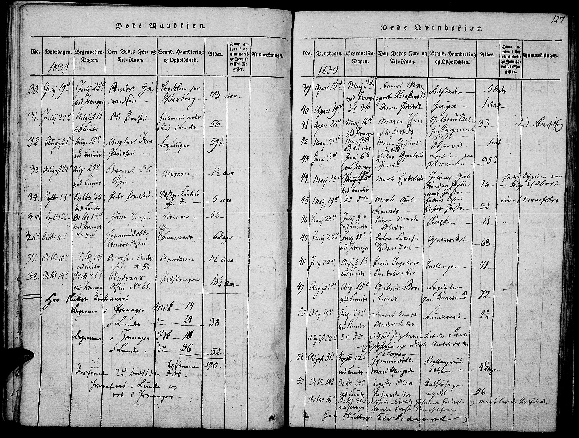 Jevnaker prestekontor, SAH/PREST-116/H/Ha/Haa/L0005: Parish register (official) no. 5, 1815-1837, p. 127