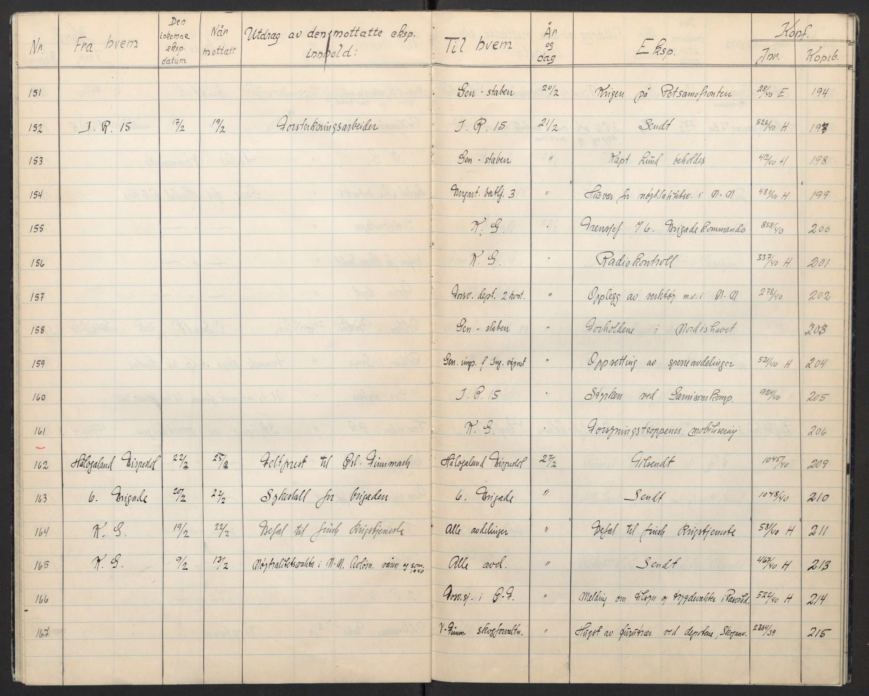 Forsvaret, Forsvarets krigshistoriske avdeling, AV/RA-RAFA-2017/Y/Yb/L0120: II-C-11-600  -  6. Divisjon, 1940, p. 11