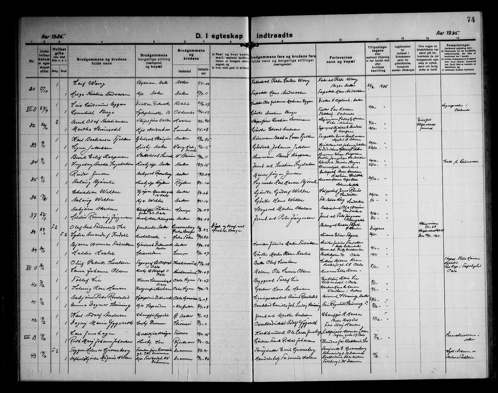 Asker prestekontor Kirkebøker, SAO/A-10256a/F/Fa/L0020: Parish register (official) no. I 20, 1918-1948, p. 74