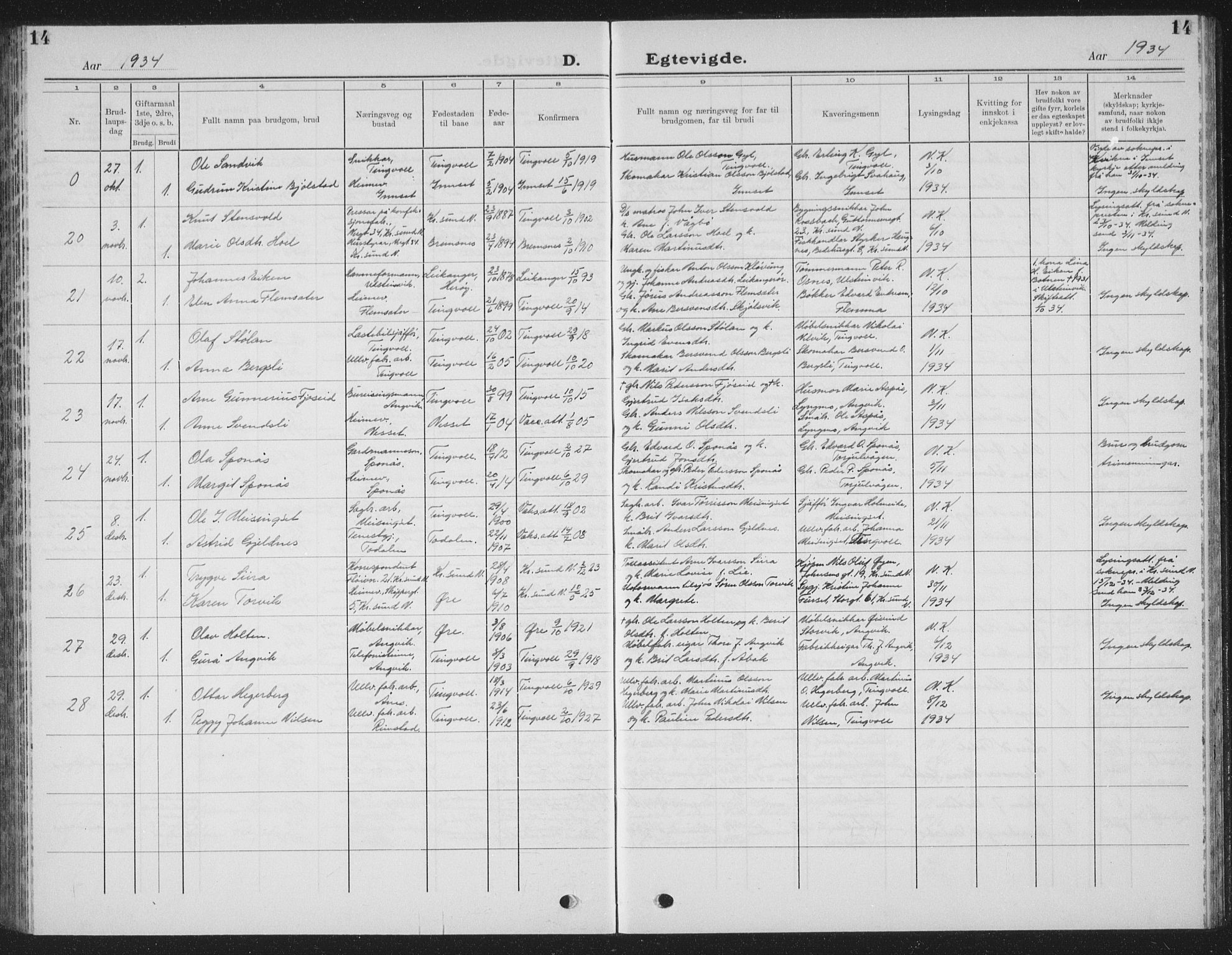 Ministerialprotokoller, klokkerbøker og fødselsregistre - Møre og Romsdal, AV/SAT-A-1454/586/L0995: Parish register (copy) no. 586C06, 1928-1943, p. 14