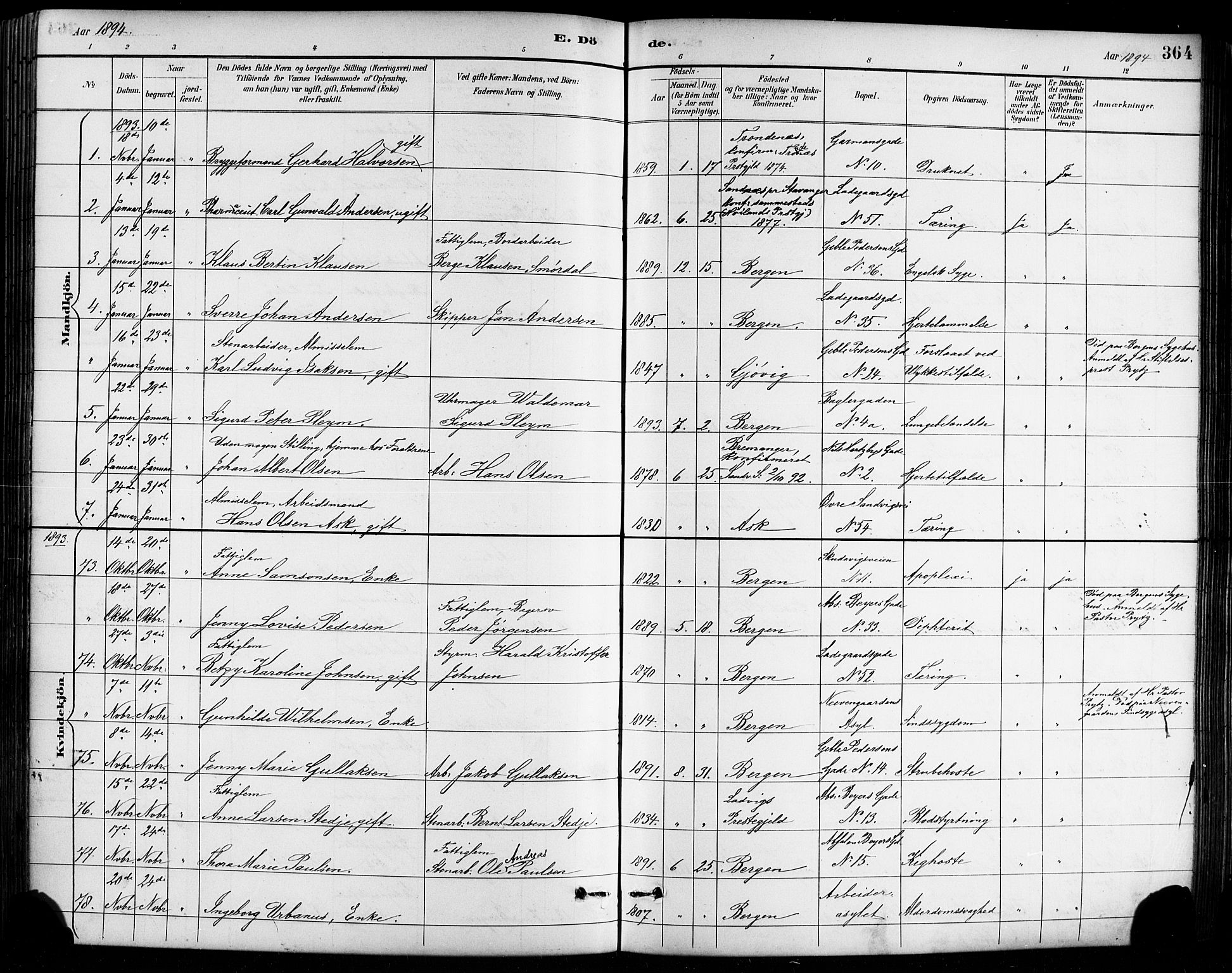 Sandviken Sokneprestembete, SAB/A-77601/H/Hb/L0002: Parish register (copy) no. A 3, 1888-1902, p. 364