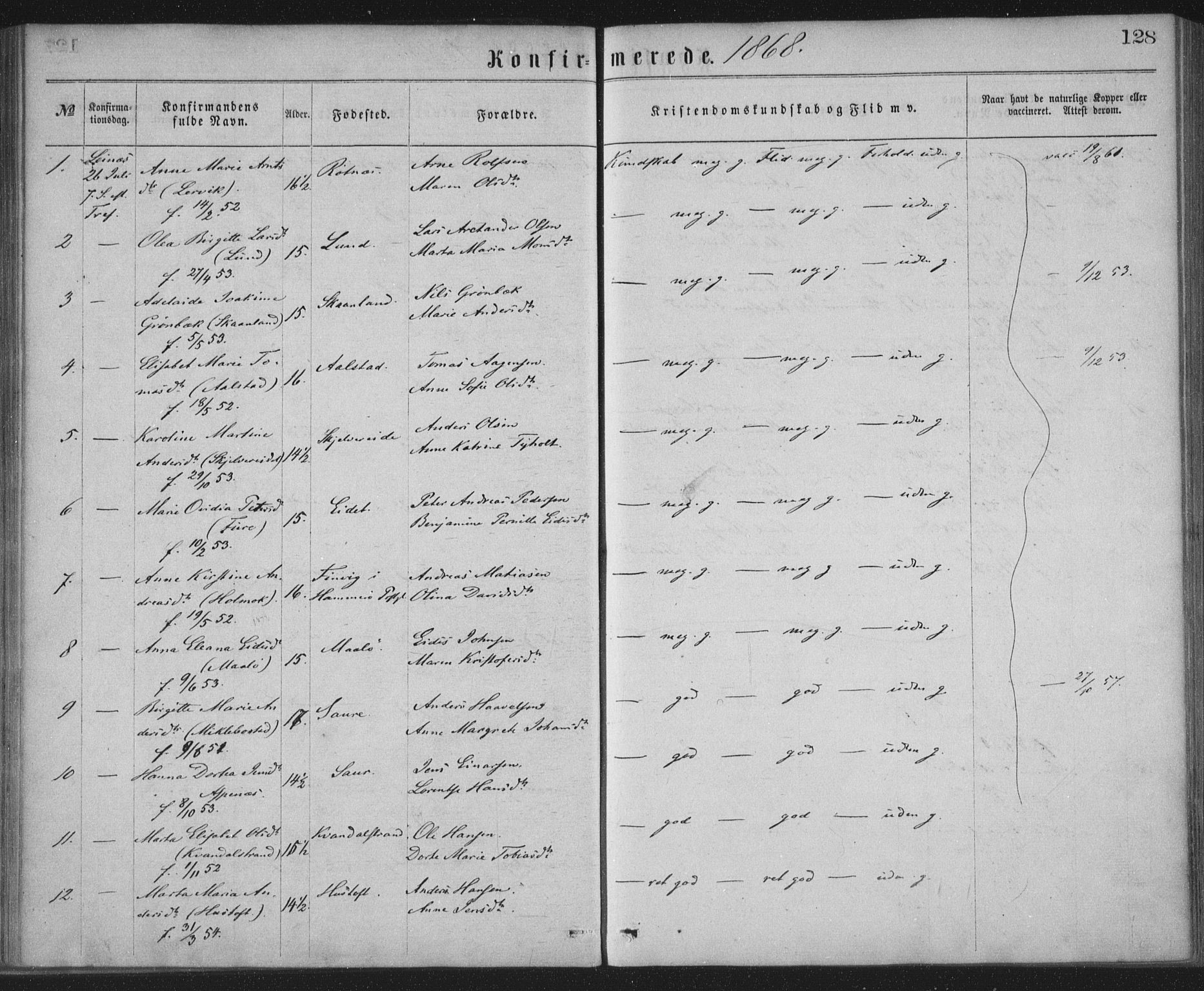 Ministerialprotokoller, klokkerbøker og fødselsregistre - Nordland, AV/SAT-A-1459/855/L0801: Parish register (official) no. 855A09, 1864-1874, p. 128