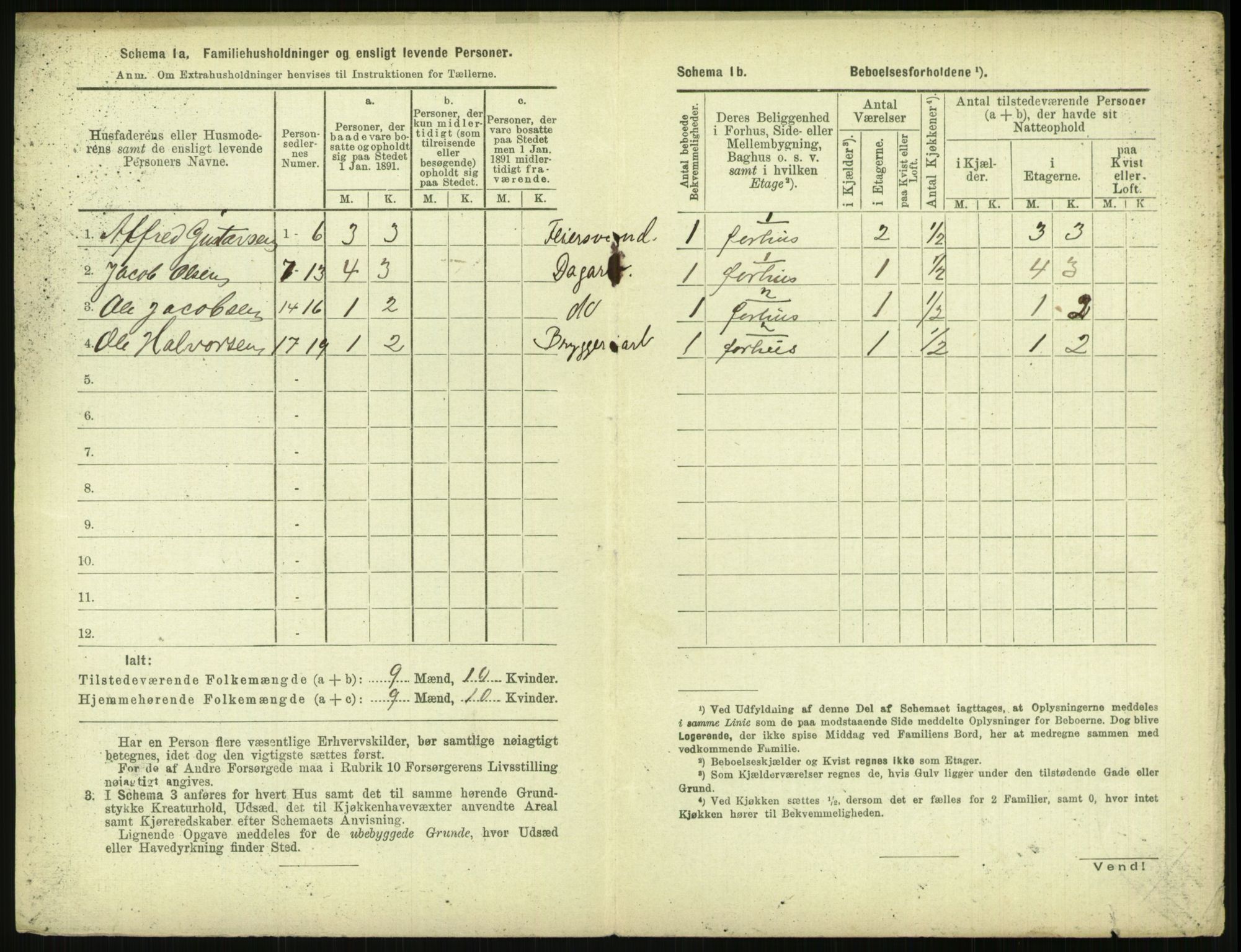 RA, 1891 census for 0806 Skien, 1891, p. 1887