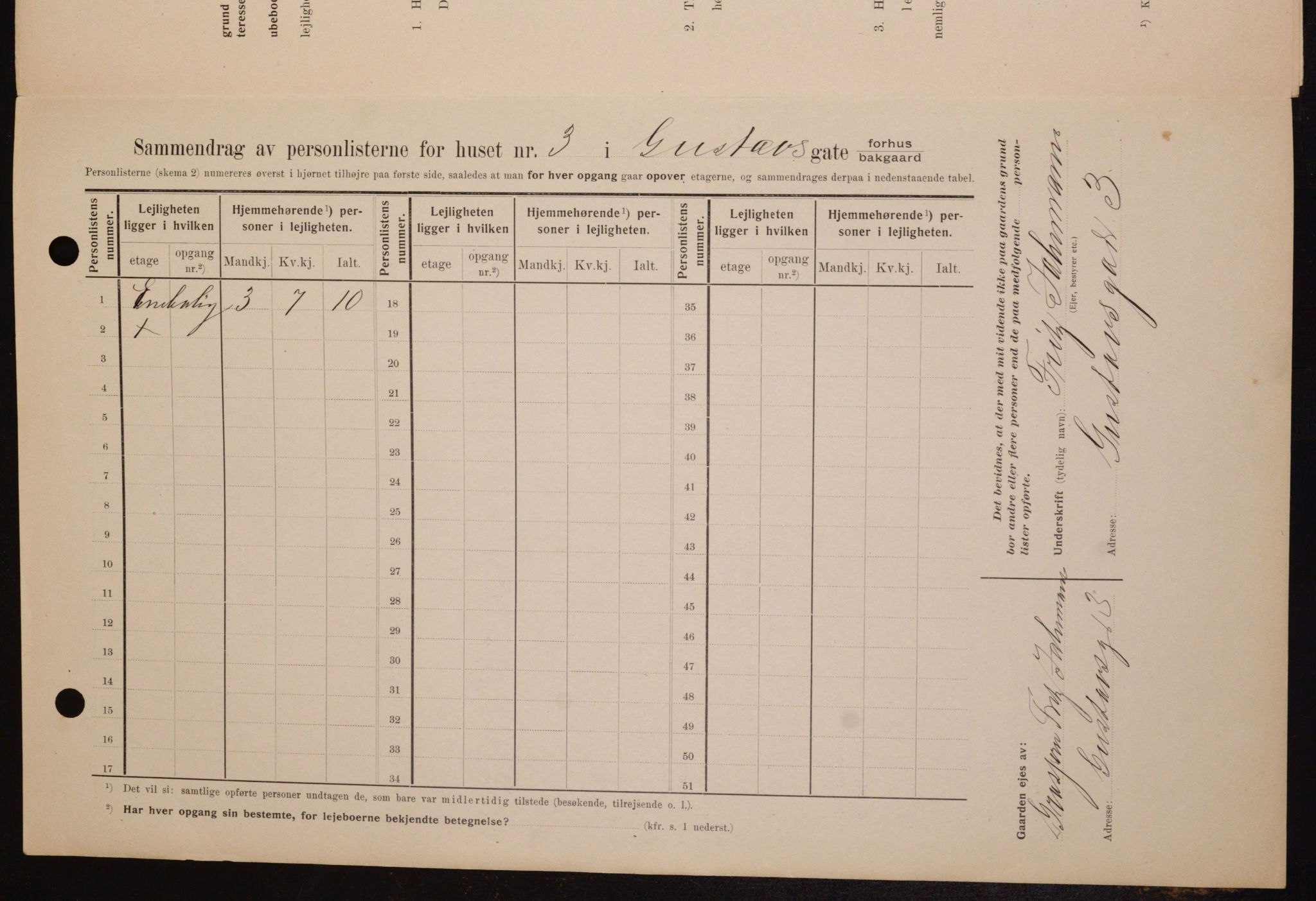 OBA, Municipal Census 1909 for Kristiania, 1909, p. 29552