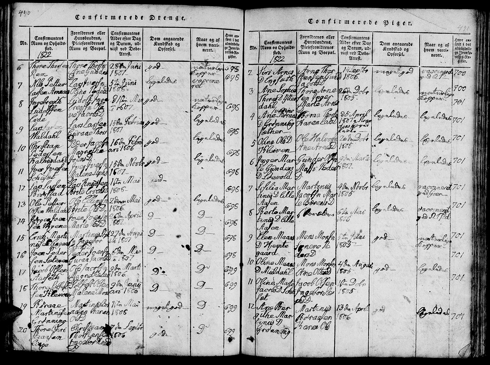 Ministerialprotokoller, klokkerbøker og fødselsregistre - Møre og Romsdal, AV/SAT-A-1454/519/L0260: Parish register (copy) no. 519C01, 1817-1829, p. 490-491