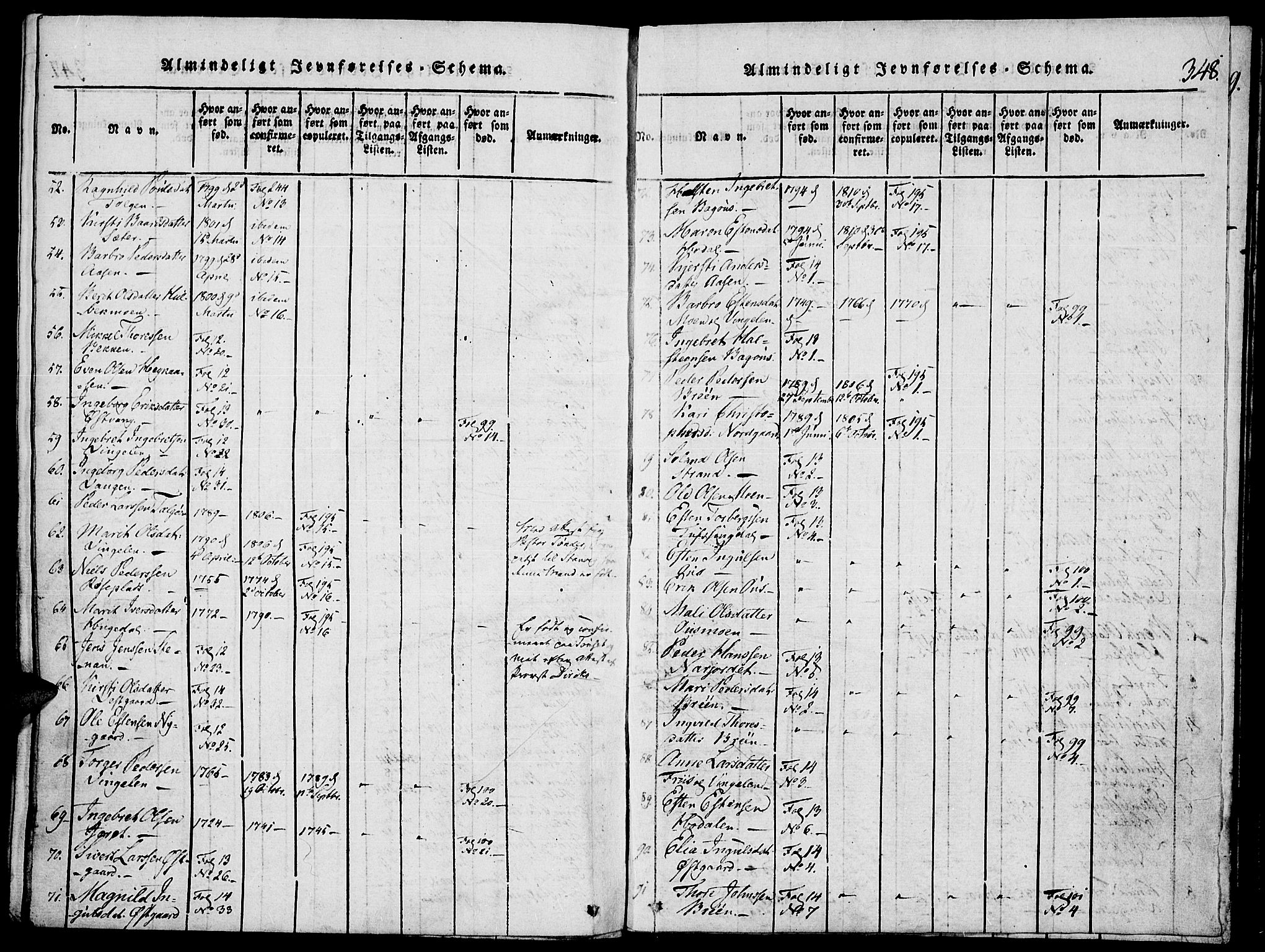 Tolga prestekontor, AV/SAH-PREST-062/K/L0004: Parish register (official) no. 4, 1815-1836, p. 348