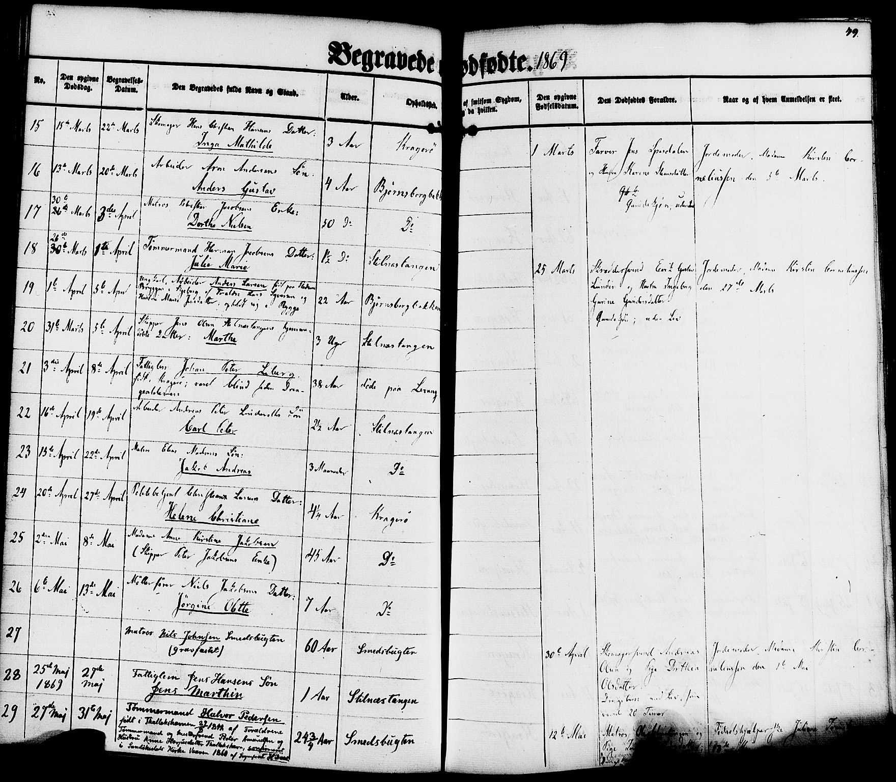 Kragerø kirkebøker, SAKO/A-278/F/Fa/L0010: Parish register (official) no. 10, 1861-1885, p. 49