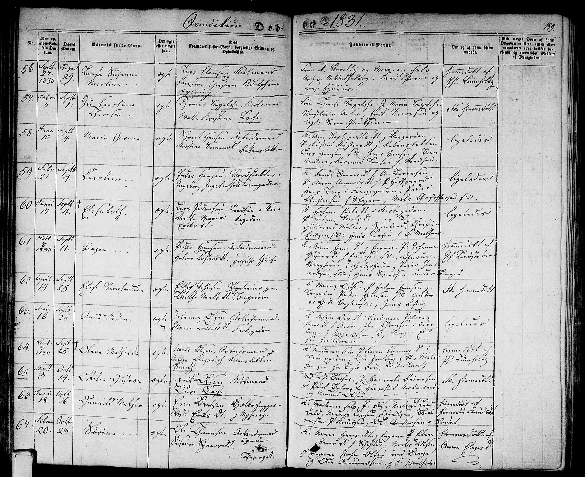 Bragernes kirkebøker, AV/SAKO-A-6/F/Fb/L0001: Parish register (official) no. II 1, 1830-1847, p. 159