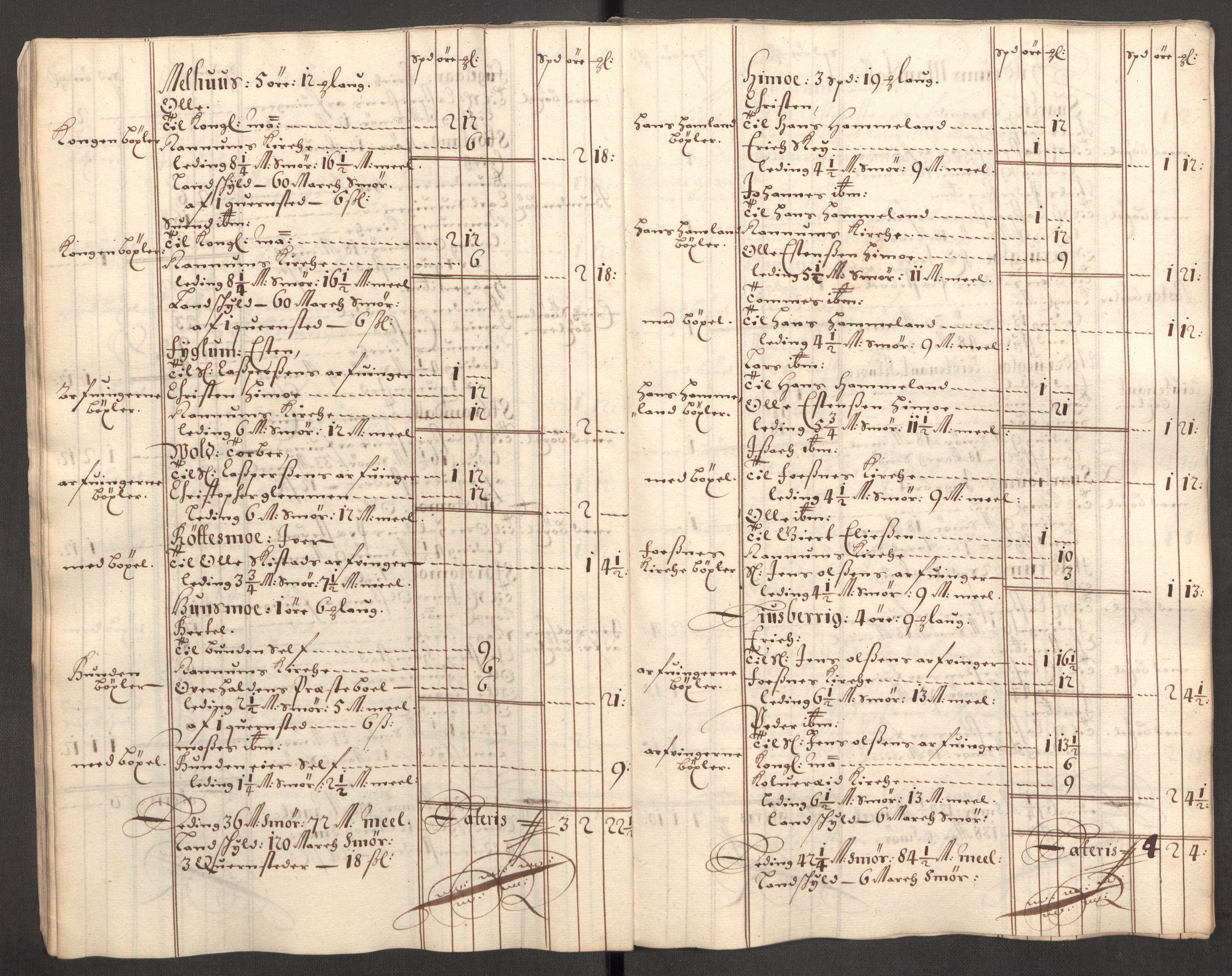 Rentekammeret inntil 1814, Reviderte regnskaper, Fogderegnskap, RA/EA-4092/R64/L4427: Fogderegnskap Namdal, 1701-1702, p. 213