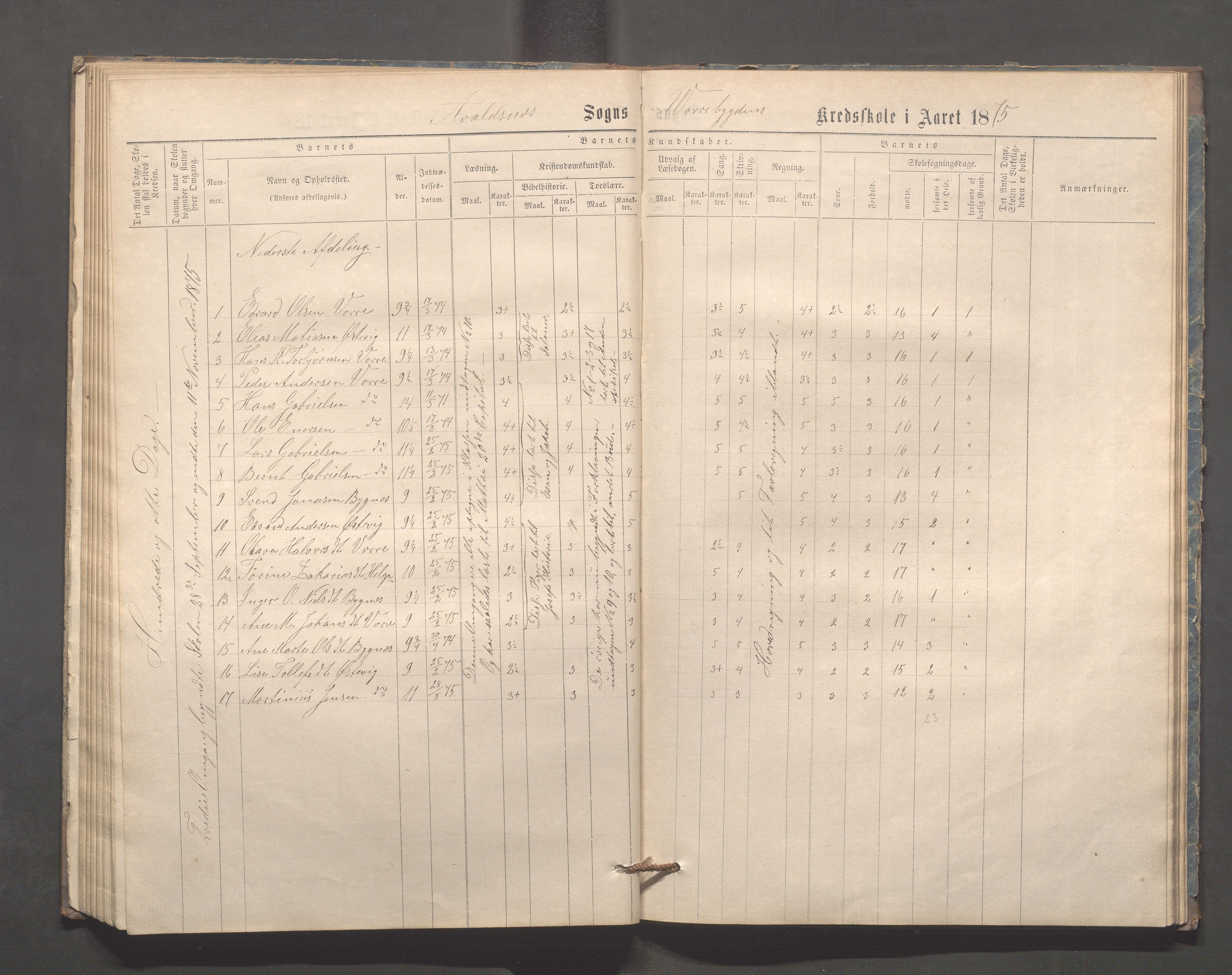 Avaldsnes kommune - Kolstø og Vorre skole, IKAR/K-101688/H/L0001: Skoleprotokoll, 1867-1887, p. 61