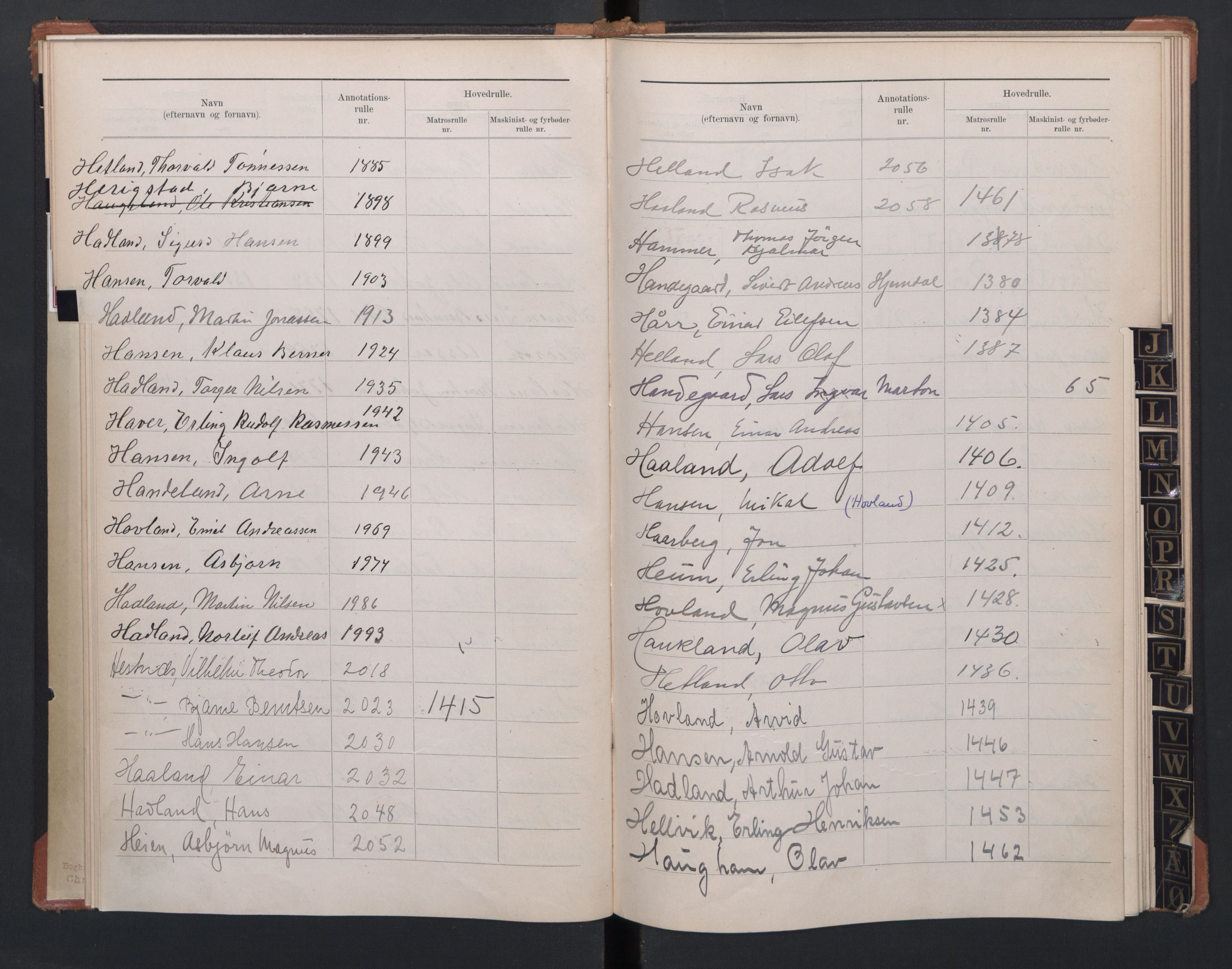 Egersund mønstringskrets, SAK/2031-0019/F/Fb/L0005: Register til hovedrulle og annotasjonsrulle etternavn, O-7, 1868-1948, p. 14