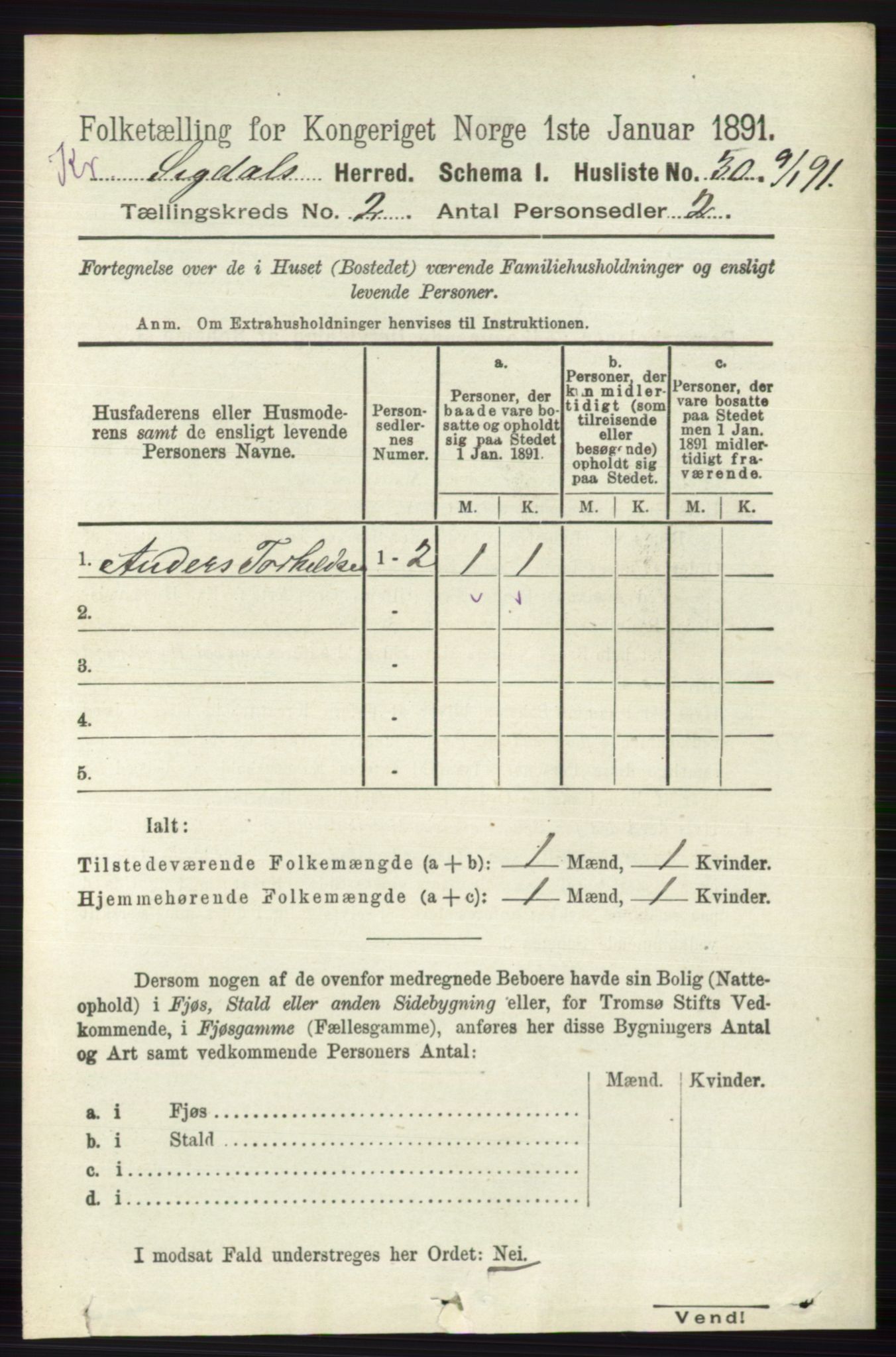 RA, 1891 census for 0621 Sigdal, 1891, p. 5313