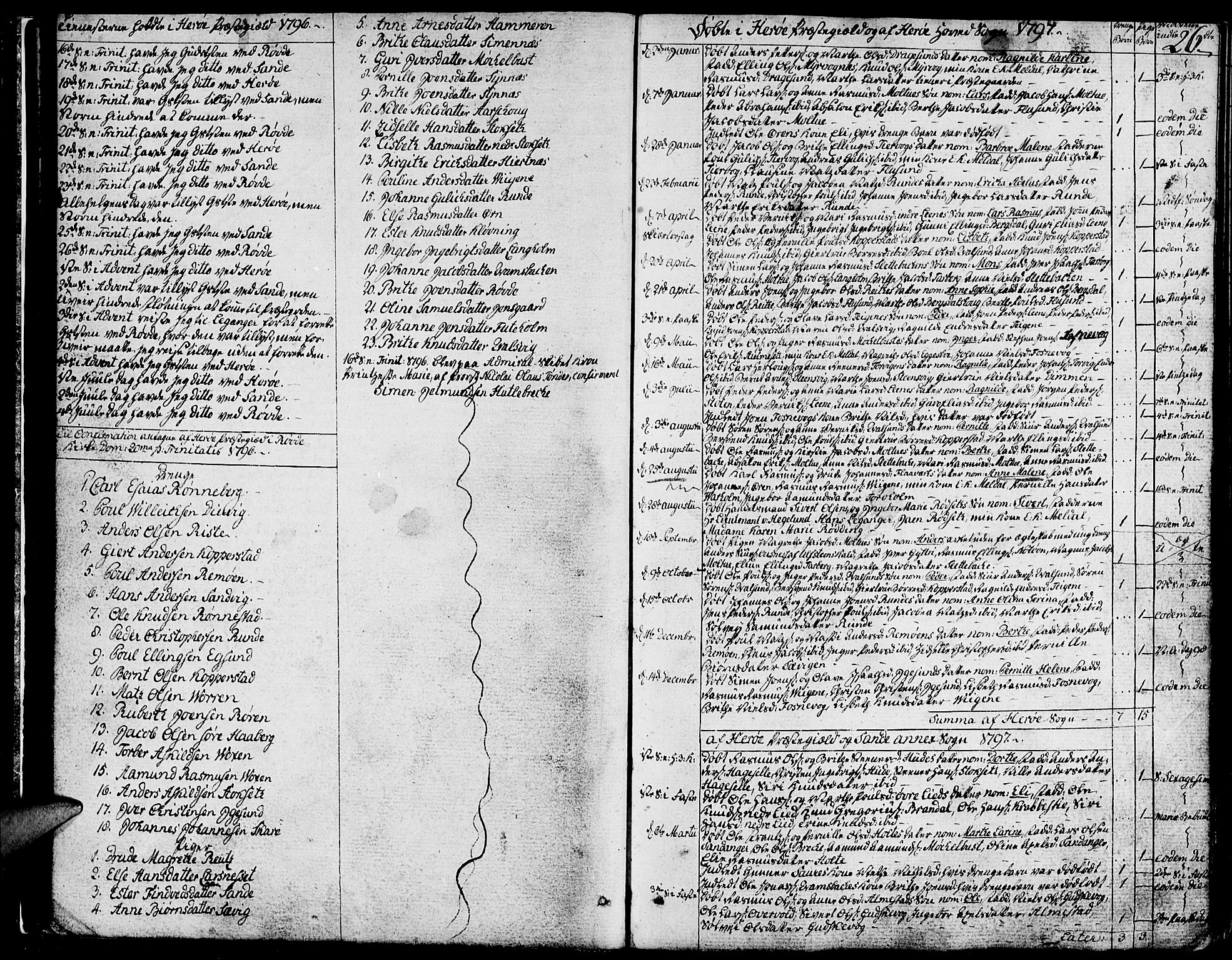 Ministerialprotokoller, klokkerbøker og fødselsregistre - Møre og Romsdal, SAT/A-1454/507/L0068: Parish register (official) no. 507A03, 1789-1825, p. 26