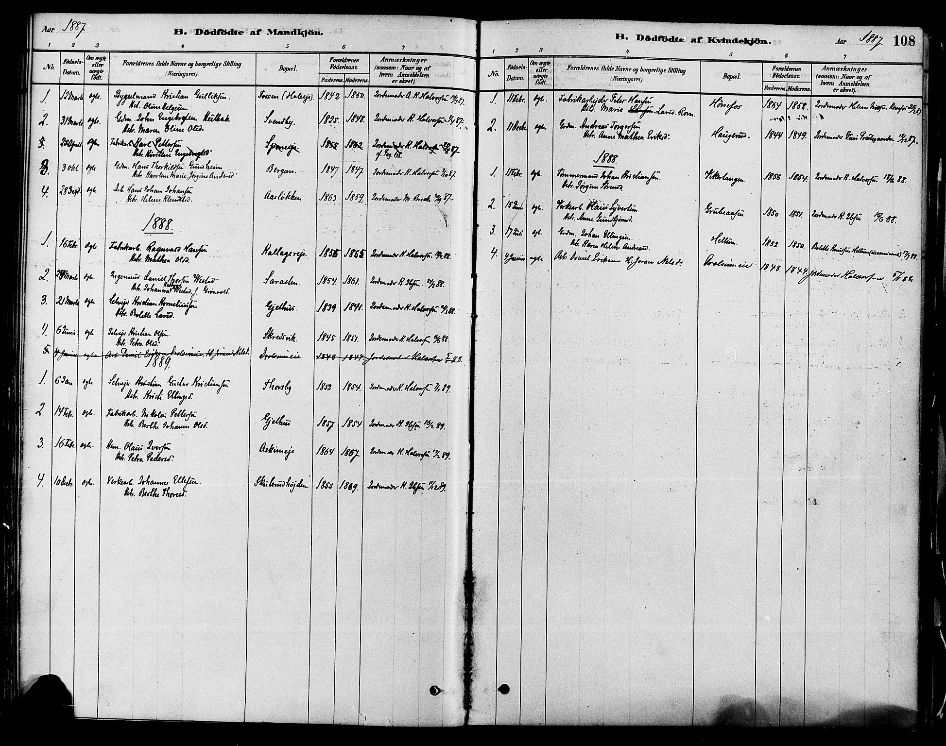 Modum kirkebøker, SAKO/A-234/F/Fa/L0011: Parish register (official) no. 11, 1877-1889, p. 108