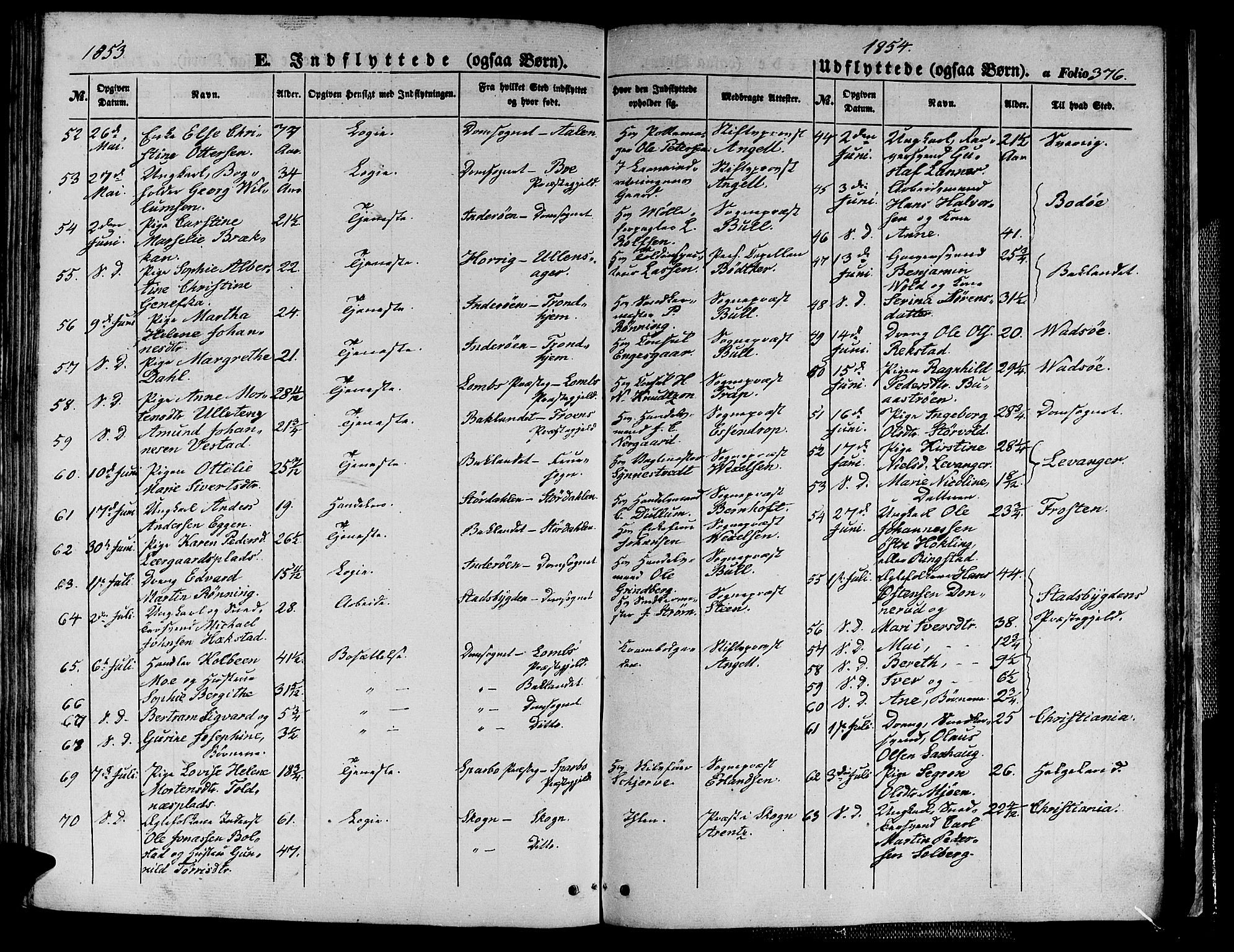 Ministerialprotokoller, klokkerbøker og fødselsregistre - Sør-Trøndelag, SAT/A-1456/602/L0137: Parish register (copy) no. 602C05, 1846-1856, p. 376