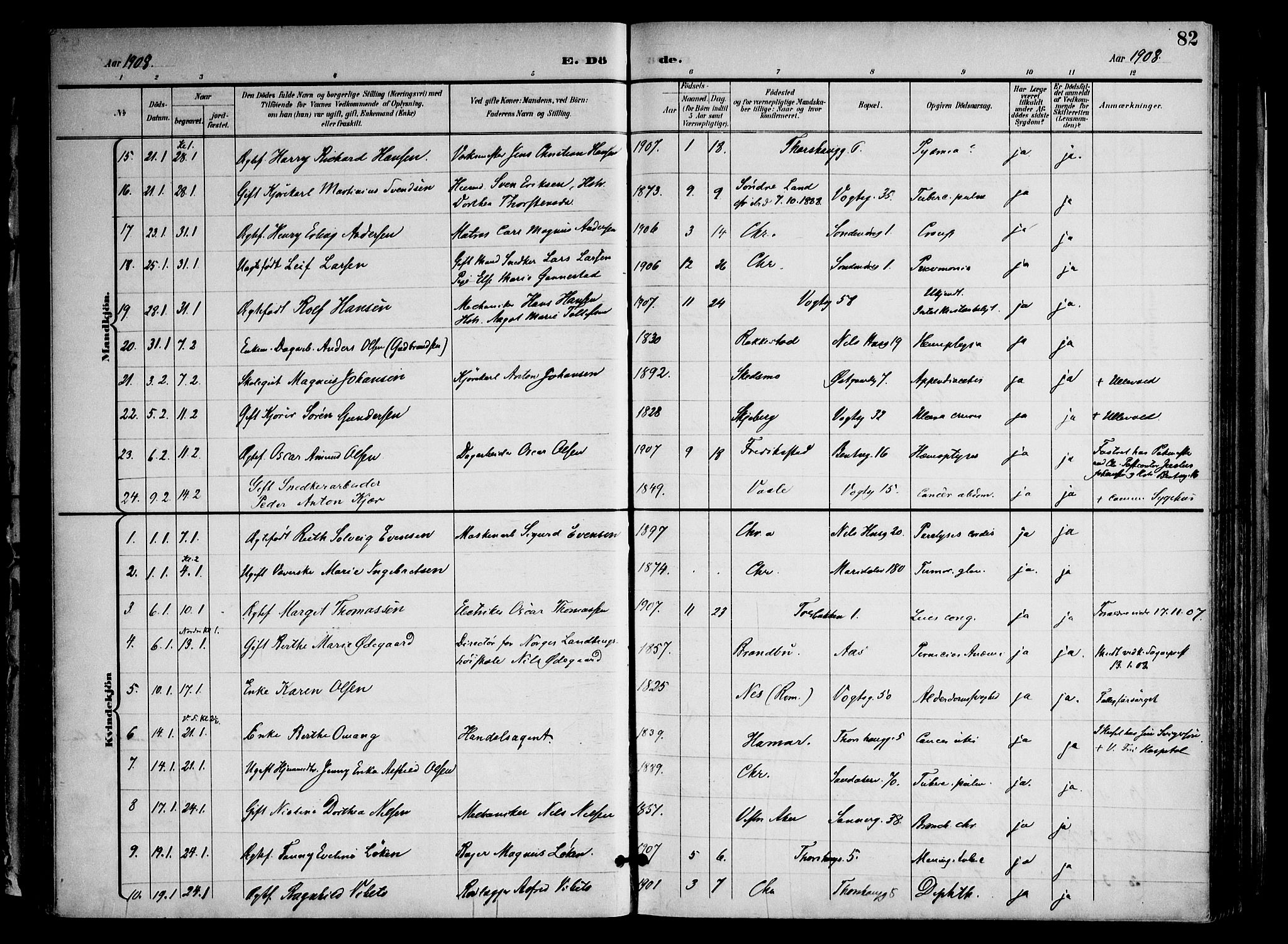 Sagene prestekontor Kirkebøker, SAO/A-10796/F/L0006: Parish register (official) no. 6, 1898-1923, p. 82