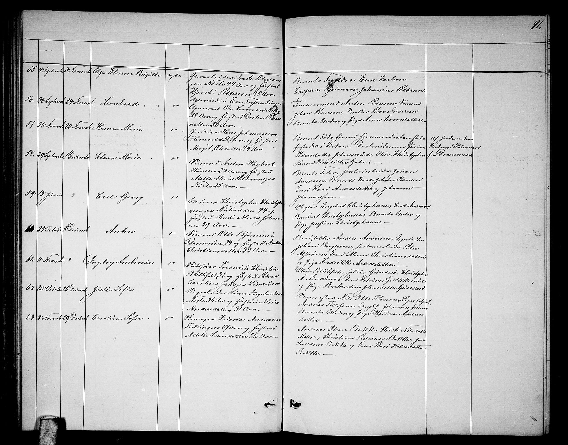 Skoger kirkebøker, AV/SAKO-A-59/G/Ga/L0002: Parish register (copy) no. I 2, 1860-1880, p. 91