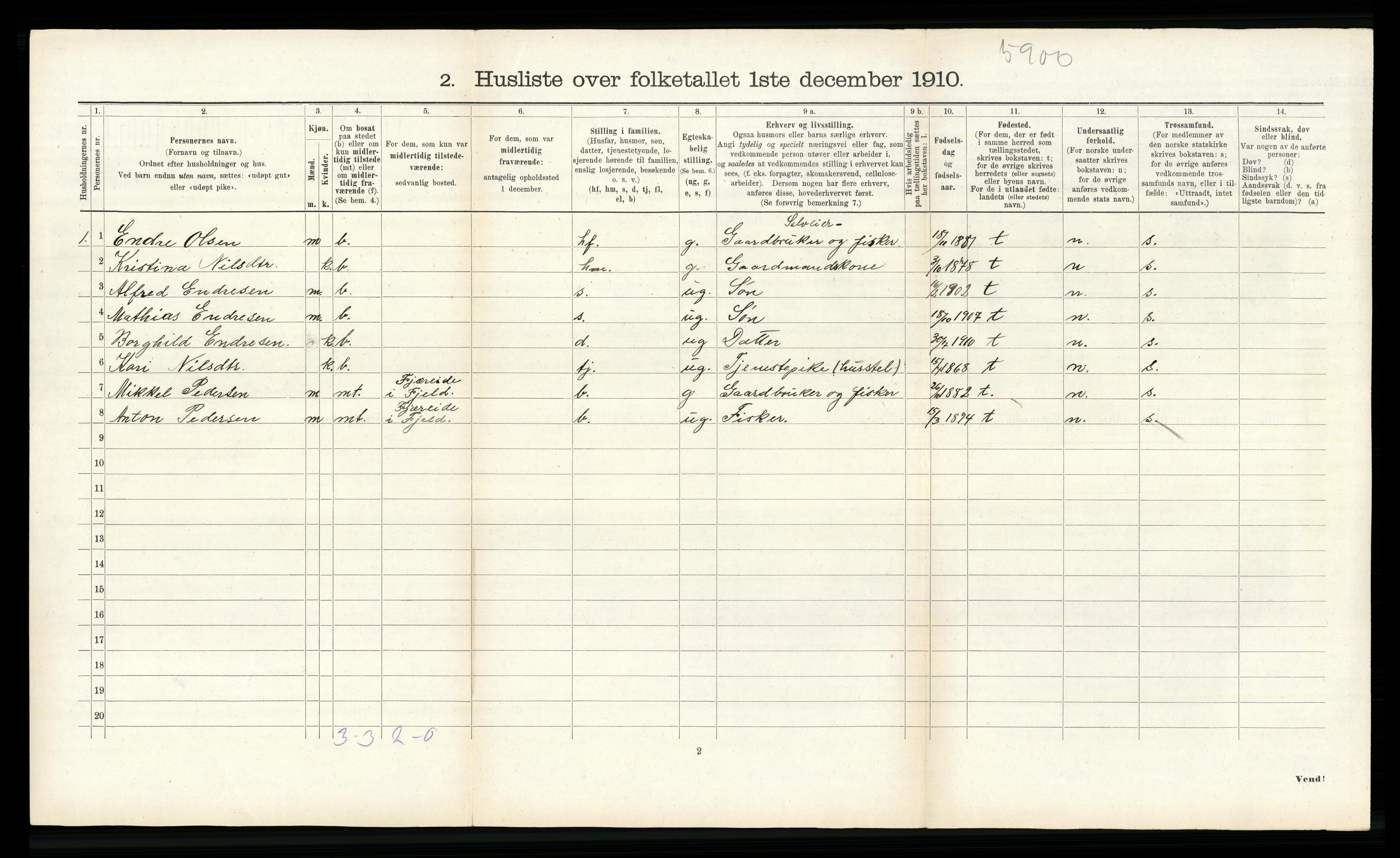 RA, 1910 census for Fjell, 1910, p. 466