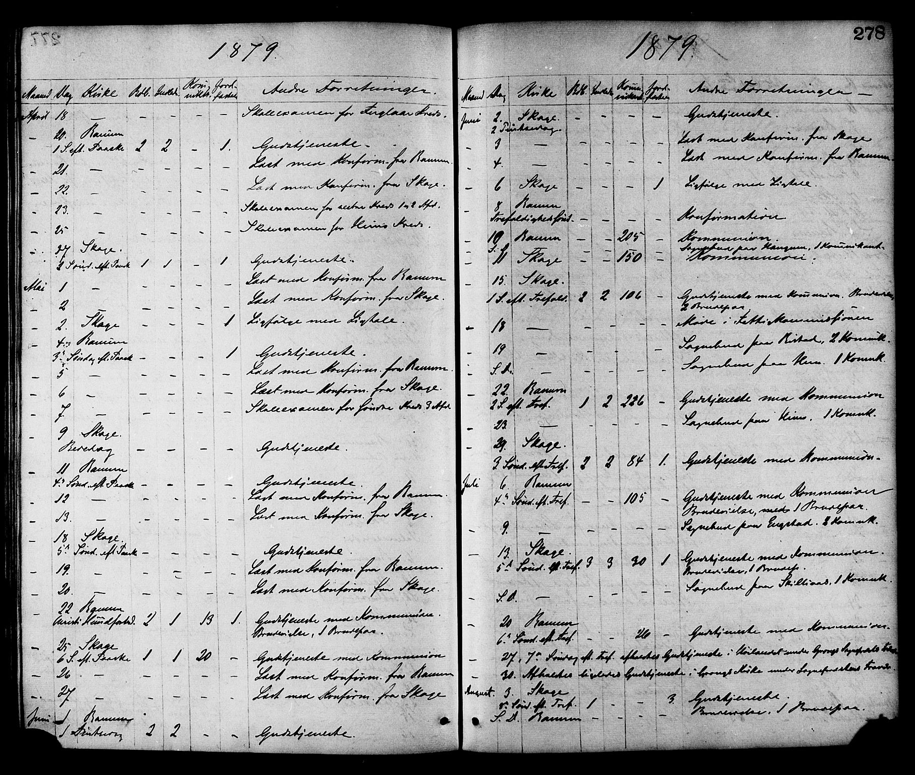 Ministerialprotokoller, klokkerbøker og fødselsregistre - Nord-Trøndelag, SAT/A-1458/764/L0554: Parish register (official) no. 764A09, 1867-1880, p. 278