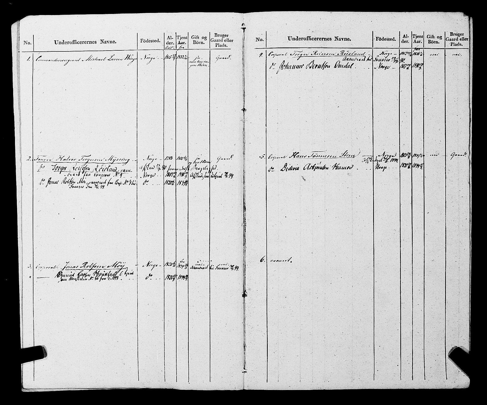 Fylkesmannen i Rogaland, AV/SAST-A-101928/99/3/325/325CA, 1655-1832, p. 11389