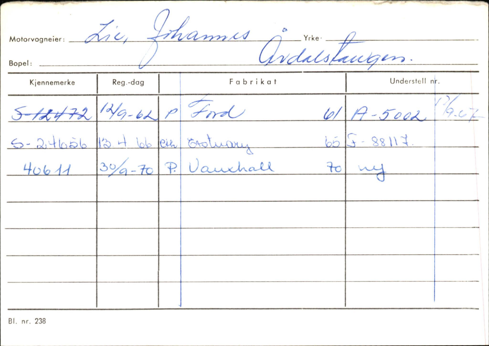 Statens vegvesen, Sogn og Fjordane vegkontor, AV/SAB-A-5301/4/F/L0145: Registerkort Vågsøy S-Å. Årdal I-P, 1945-1975, p. 1425