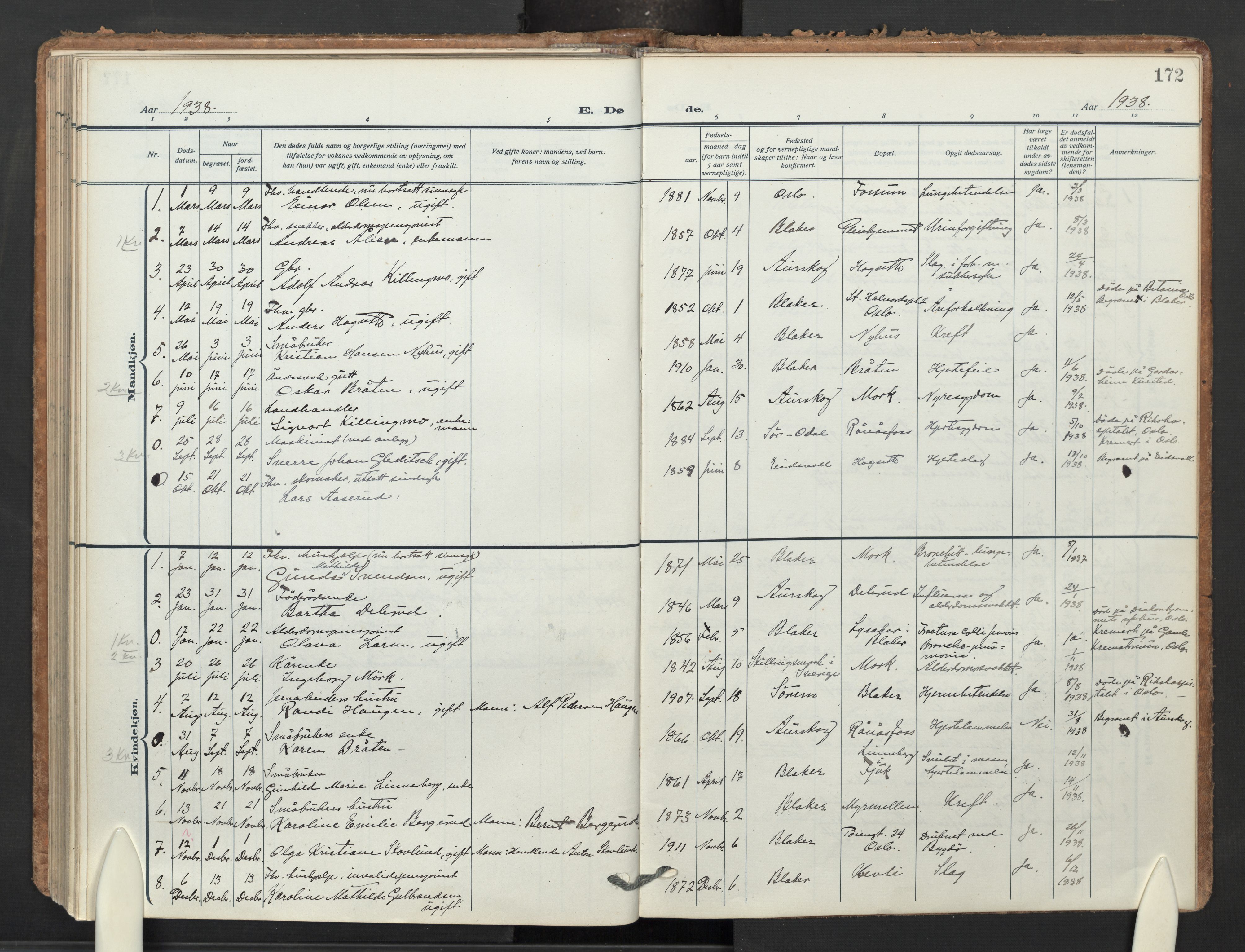 Aurskog prestekontor Kirkebøker, SAO/A-10304a/F/Fb: Parish register (official) no. II 5, 1918-1948, p. 172
