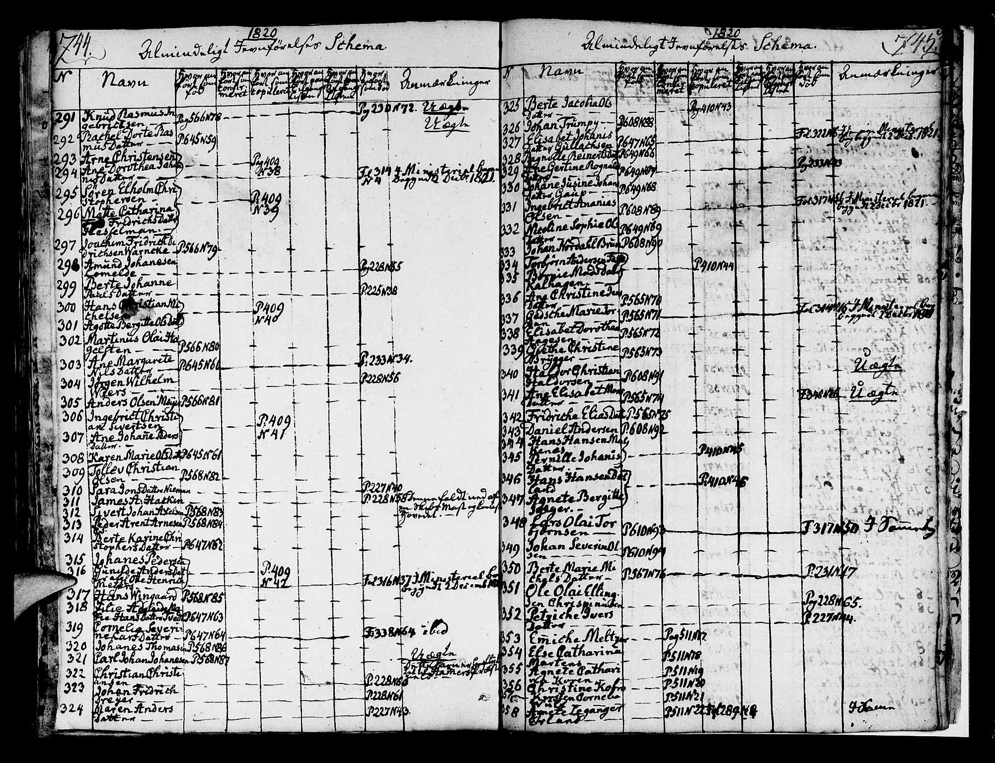 Korskirken sokneprestembete, AV/SAB-A-76101/H/Hab: Parish register (copy) no. A 1b, 1815-1821, p. 744-745