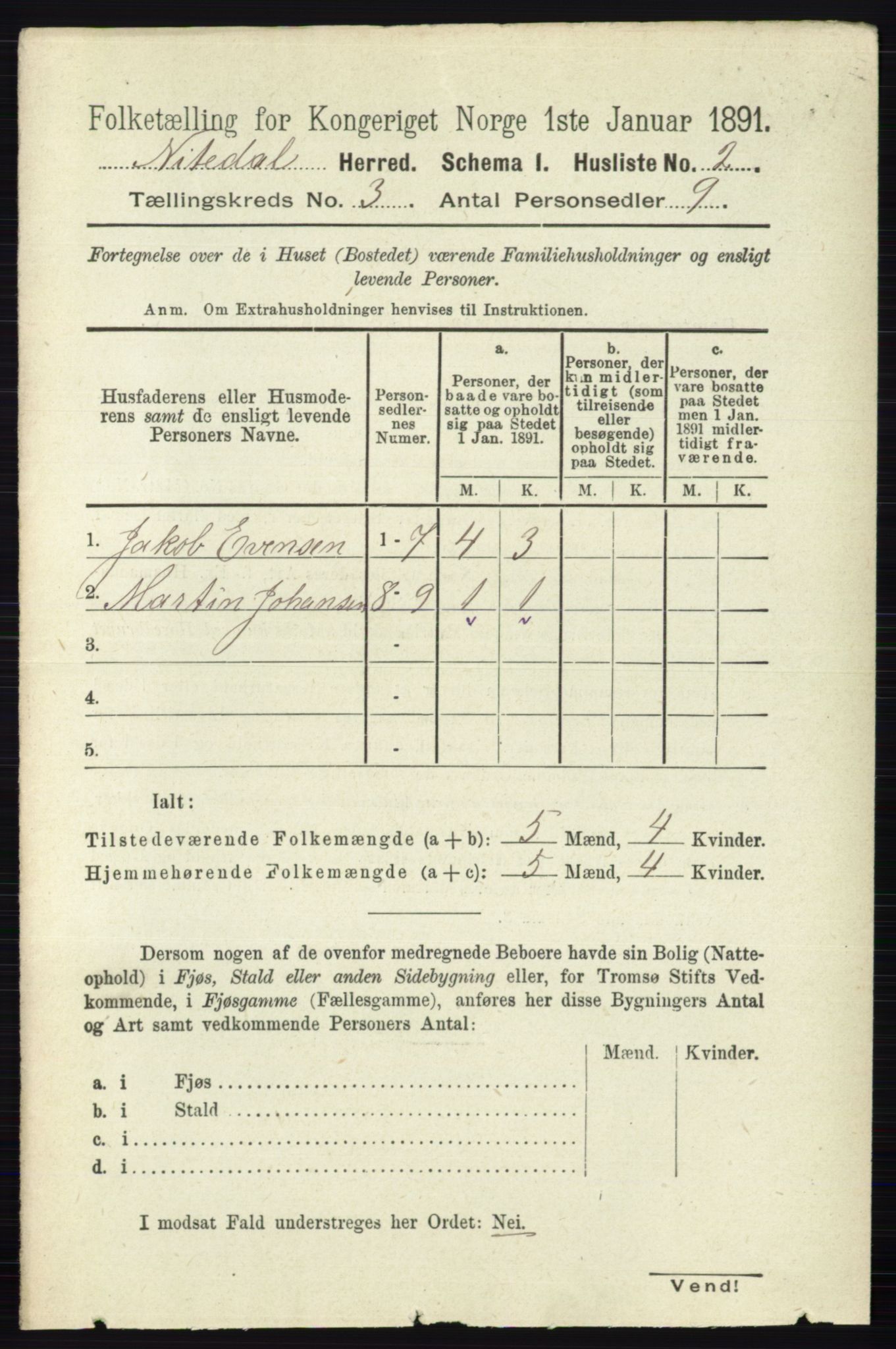 RA, 1891 census for 0233 Nittedal, 1891, p. 1127