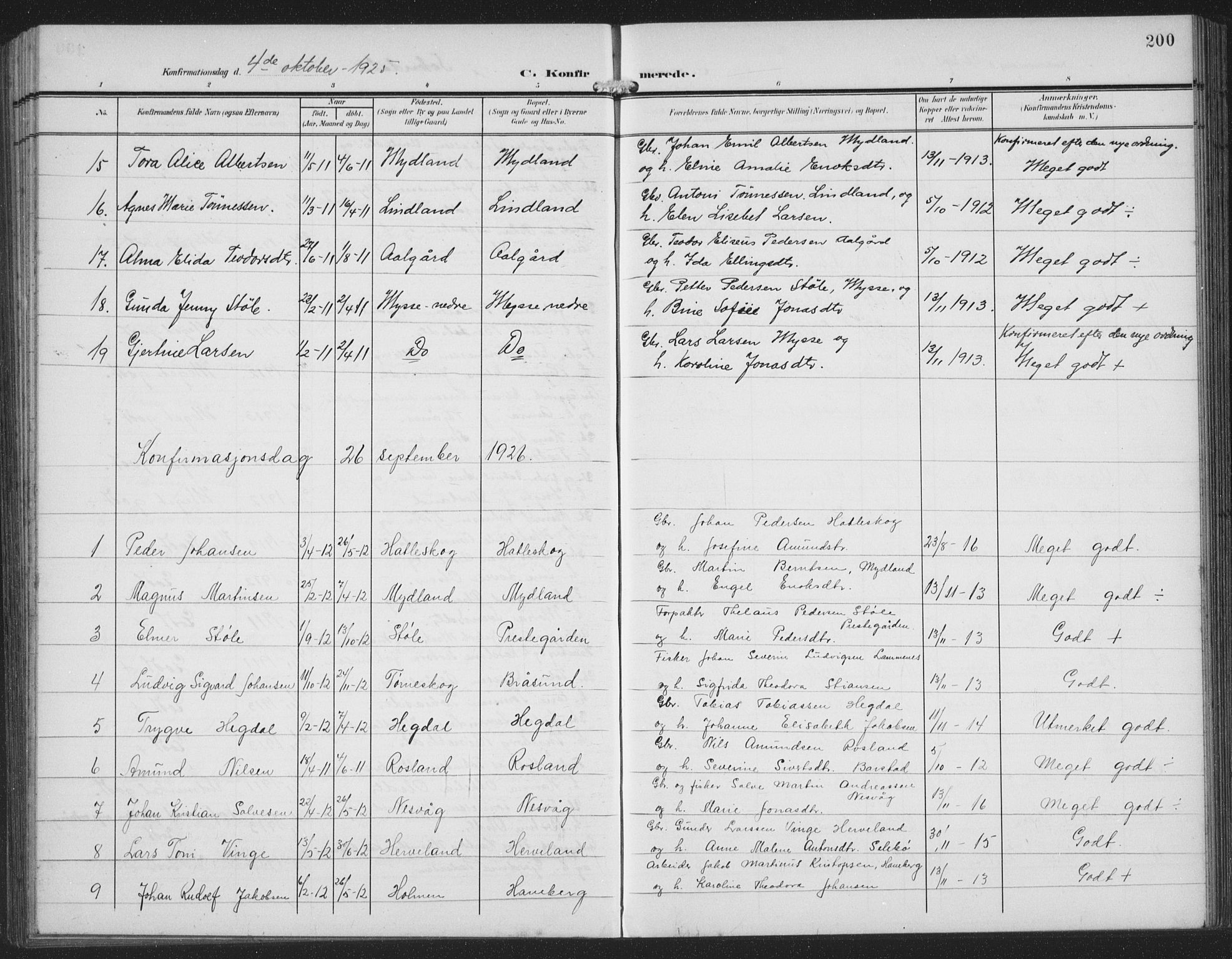 Sokndal sokneprestkontor, AV/SAST-A-101808: Parish register (copy) no. B 8, 1908-1934, p. 200