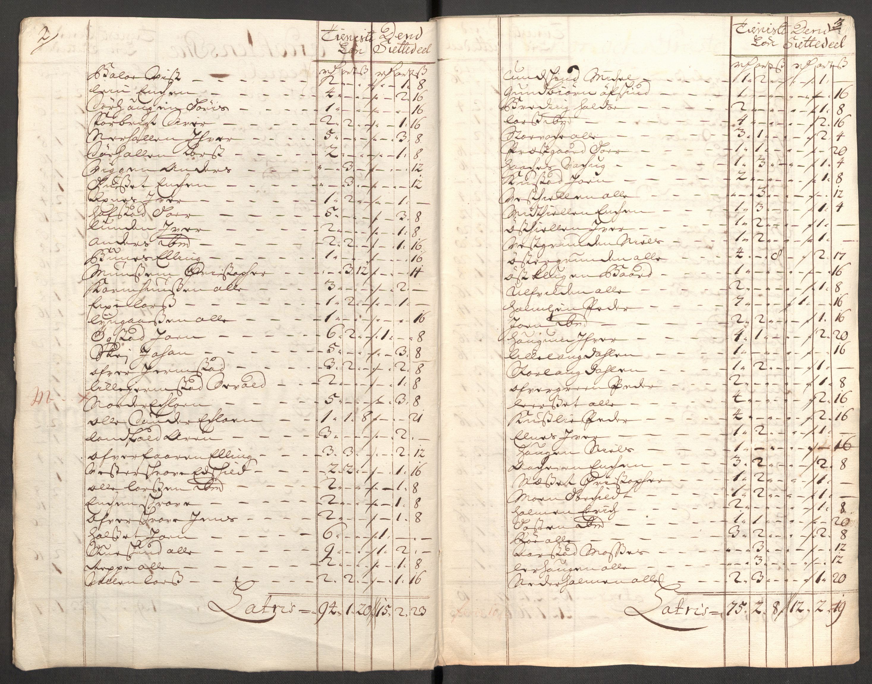 Rentekammeret inntil 1814, Reviderte regnskaper, Fogderegnskap, RA/EA-4092/R62/L4201: Fogderegnskap Stjørdal og Verdal, 1711, p. 401