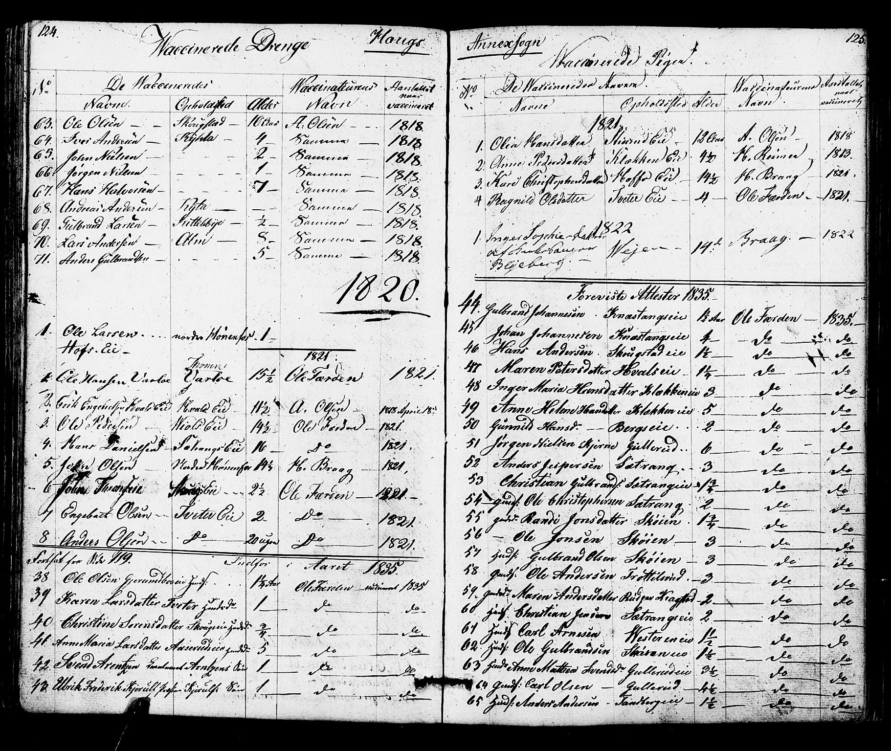 Norderhov kirkebøker, AV/SAKO-A-237/F/Fa/L0014: Vaccination register no. 14, 1818-1853, p. 124-125