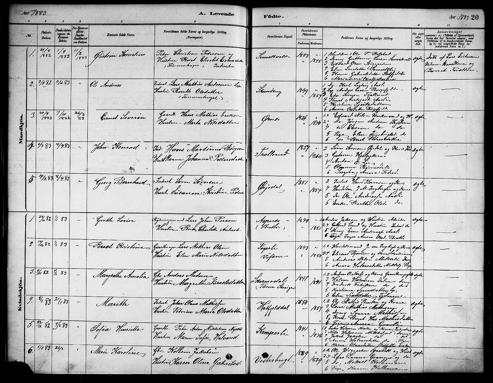 Ministerialprotokoller, klokkerbøker og fødselsregistre - Nordland, SAT/A-1459/823/L0330: Parish register (copy) no. 823C02, 1879-1916, p. 20