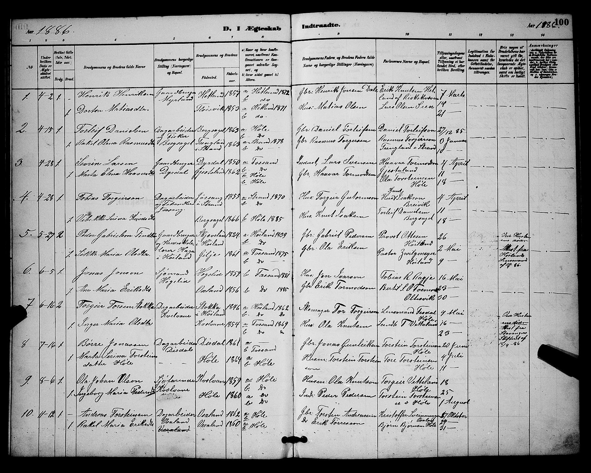 Høgsfjord sokneprestkontor, SAST/A-101624/H/Ha/Hab/L0003: Parish register (copy) no. B 3, 1886-1905, p. 100