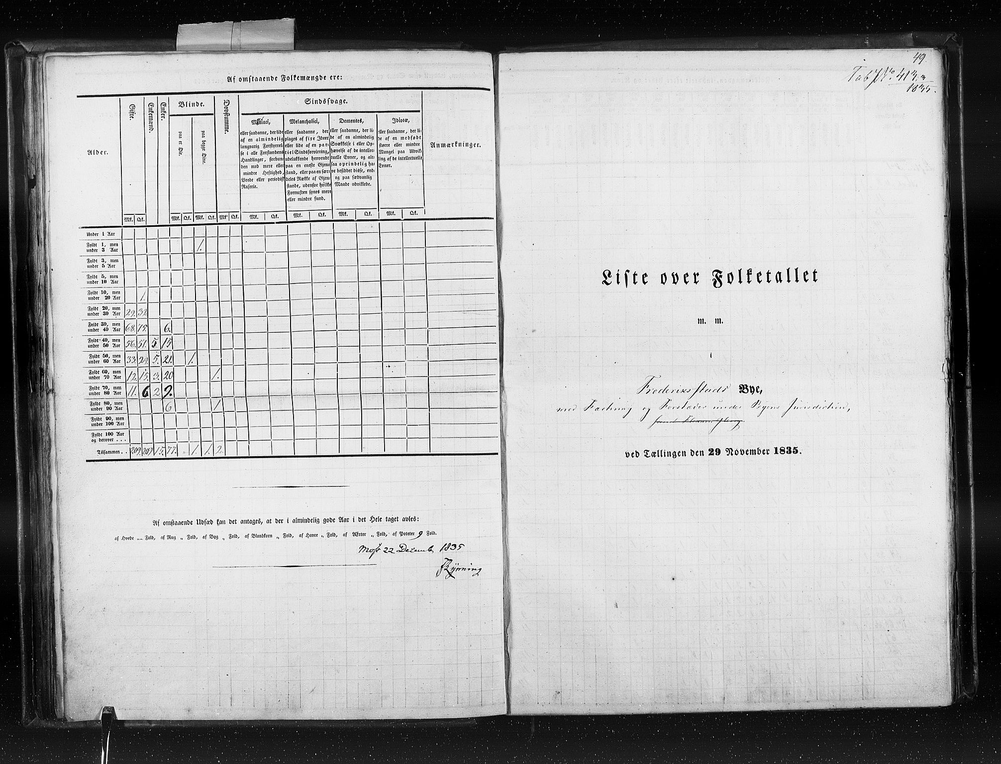 RA, Census 1835, vol. 10: Kjøpsteder og ladesteder: Fredrikshald-Kragerø, 1835, p. 49