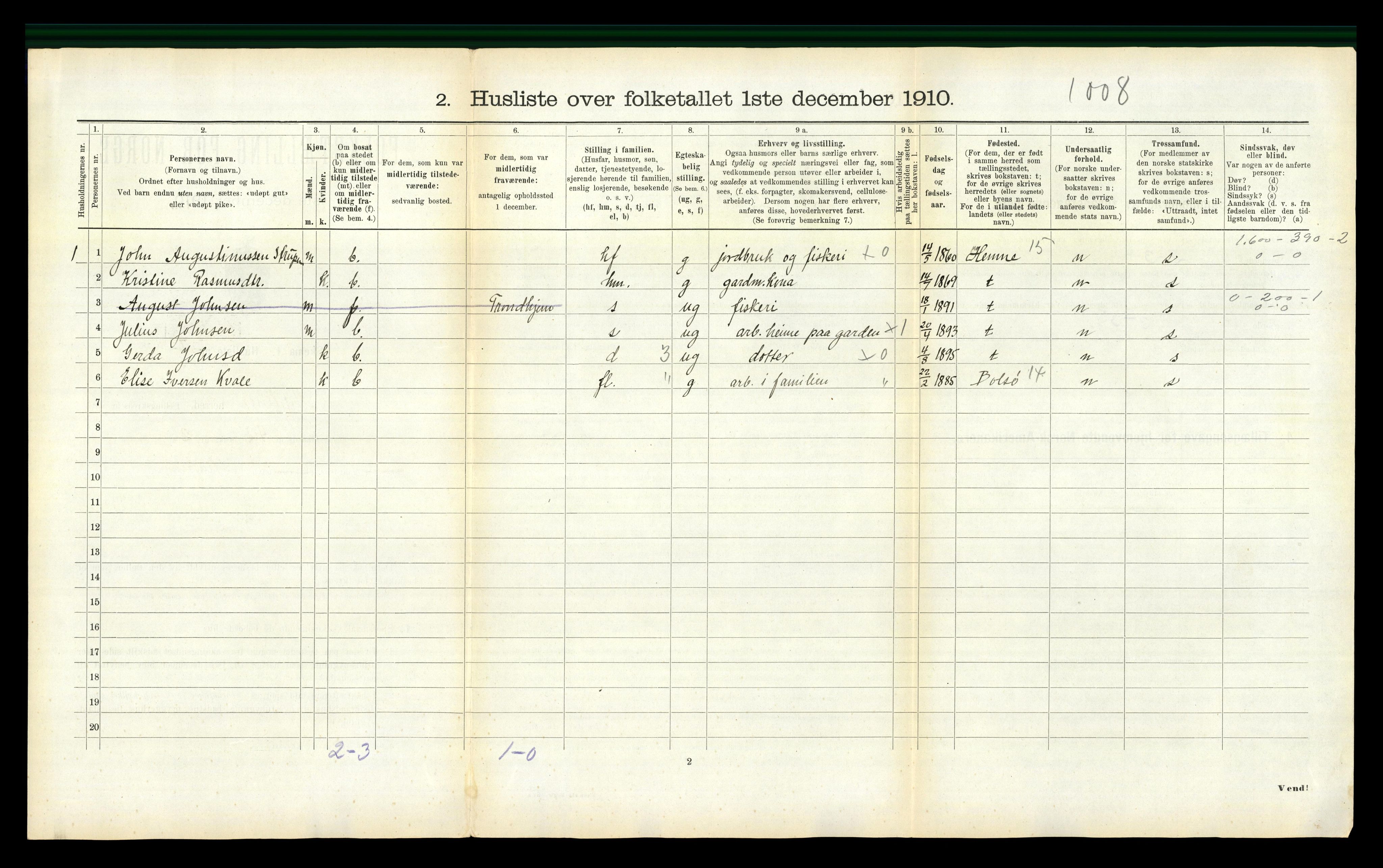 RA, 1910 census for Agdenes, 1910, p. 356