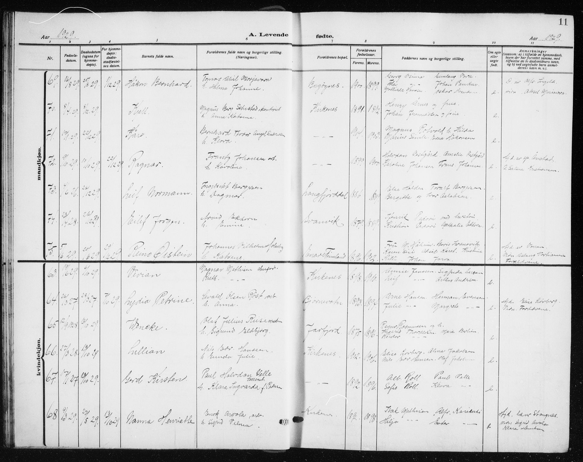 Sør-Varanger sokneprestkontor, AV/SATØ-S-1331/H/Hb/L0006klokker: Parish register (copy) no. 6, 1929-1938, p. 11