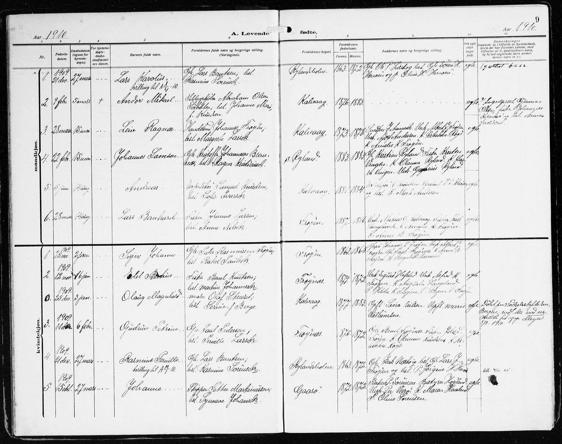 Bremanger sokneprestembete, SAB/A-82201/H/Haa/Haab/L0003: Parish register (official) no. B 3, 1908-1925, p. 9
