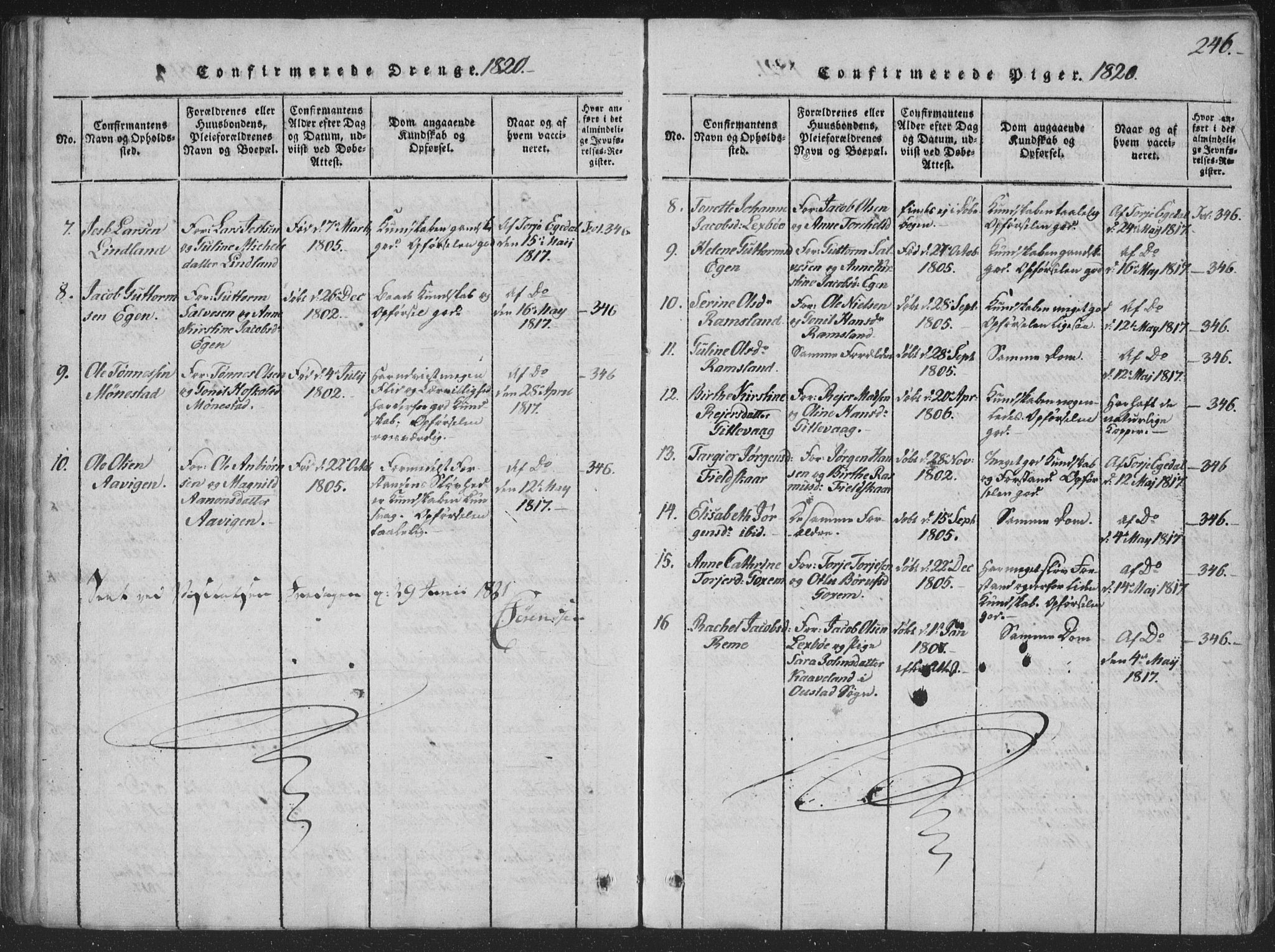 Sør-Audnedal sokneprestkontor, AV/SAK-1111-0039/F/Fa/Faa/L0001: Parish register (official) no. A 1, 1816-1848, p. 246