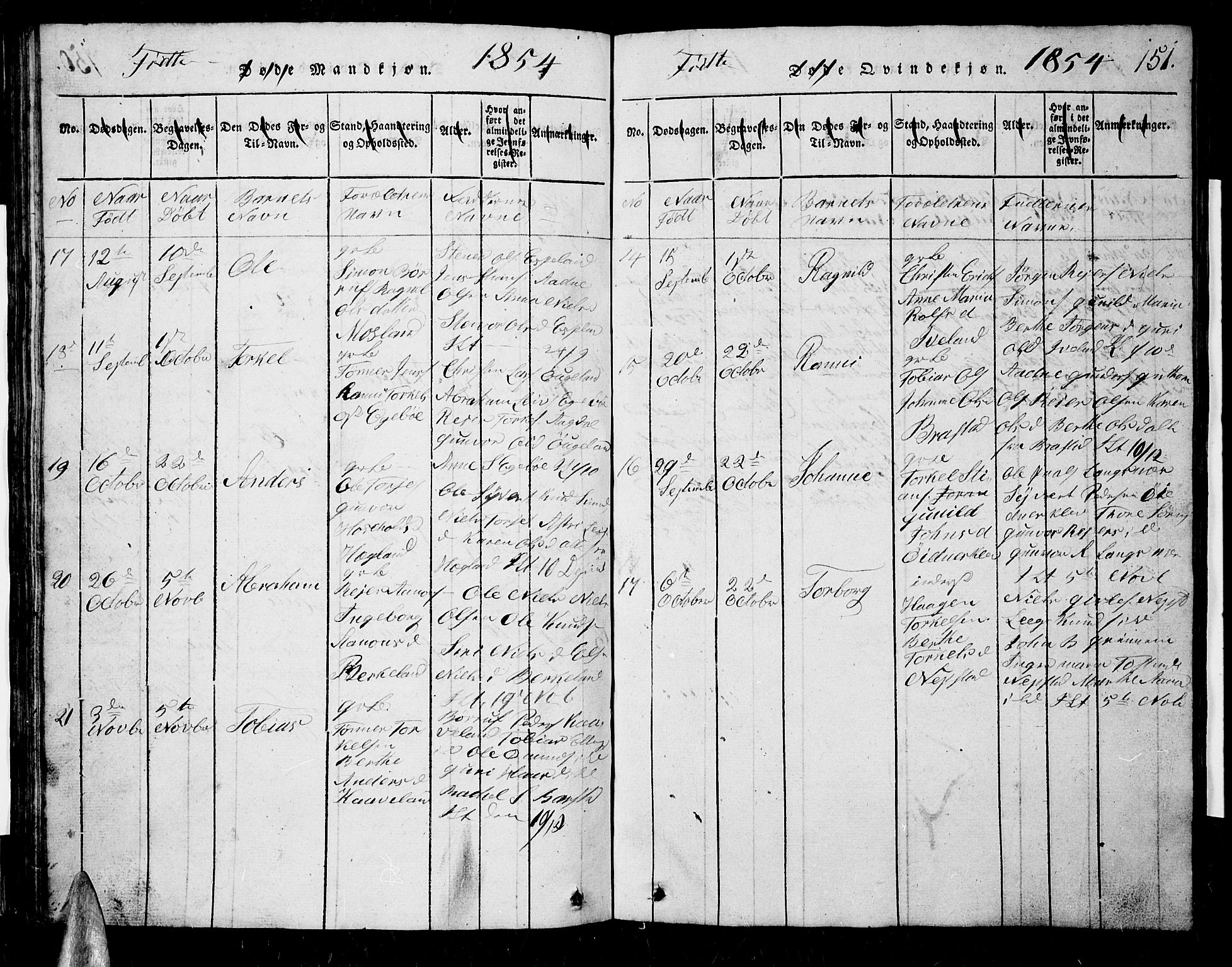 Nord-Audnedal sokneprestkontor, AV/SAK-1111-0032/F/Fb/Fba/L0001: Parish register (copy) no. B 1, 1815-1856, p. 151