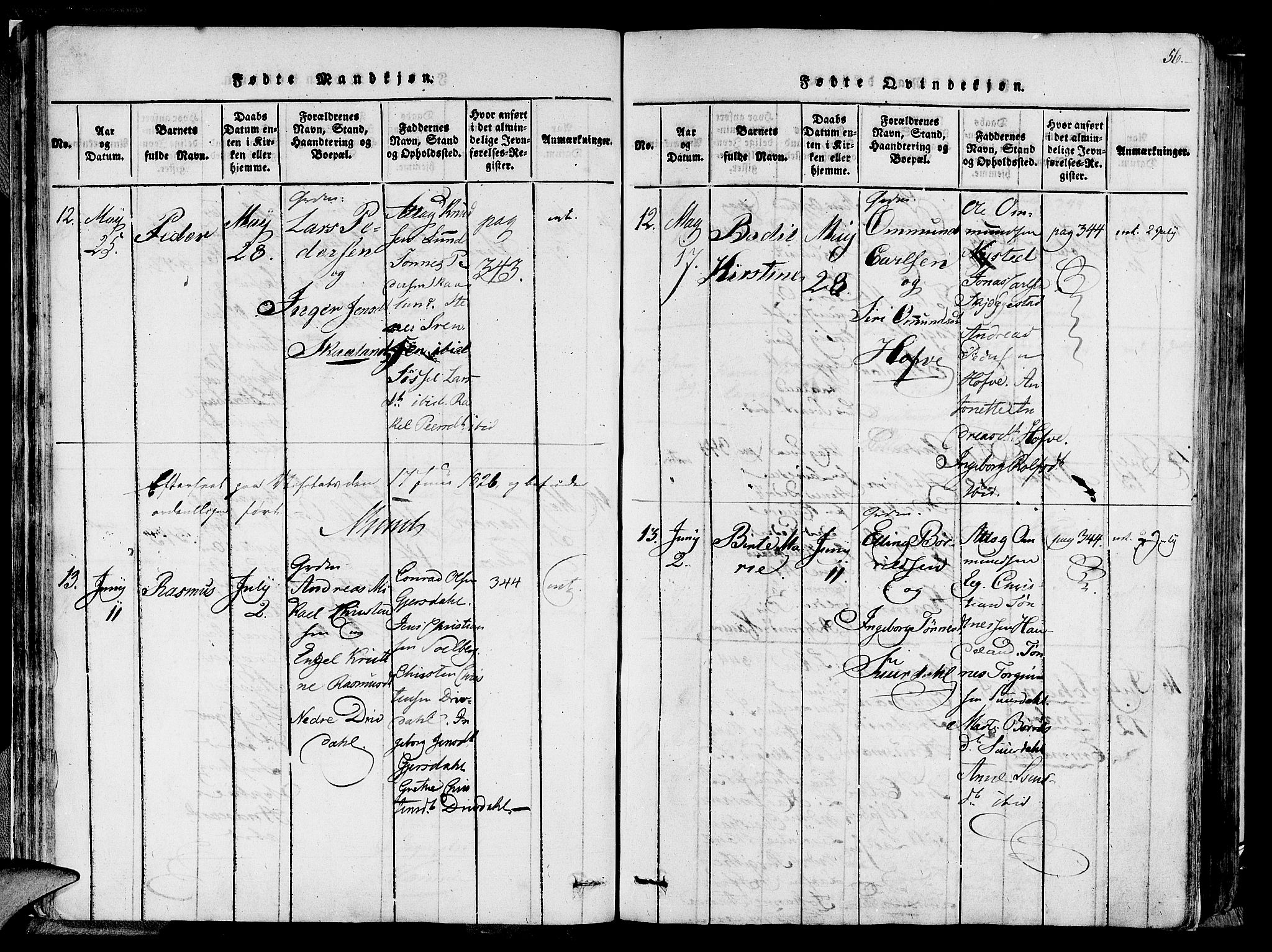 Lund sokneprestkontor, AV/SAST-A-101809/S06/L0005: Parish register (official) no. A 5, 1815-1833, p. 56