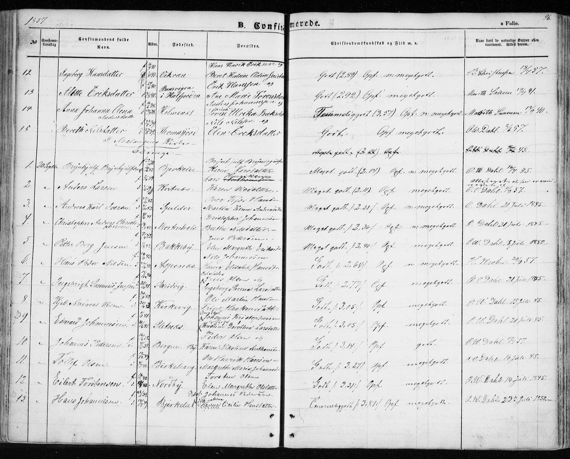 Balsfjord sokneprestembete, SATØ/S-1303/G/Ga/L0003kirke: Parish register (official) no. 3, 1856-1870, p. 96