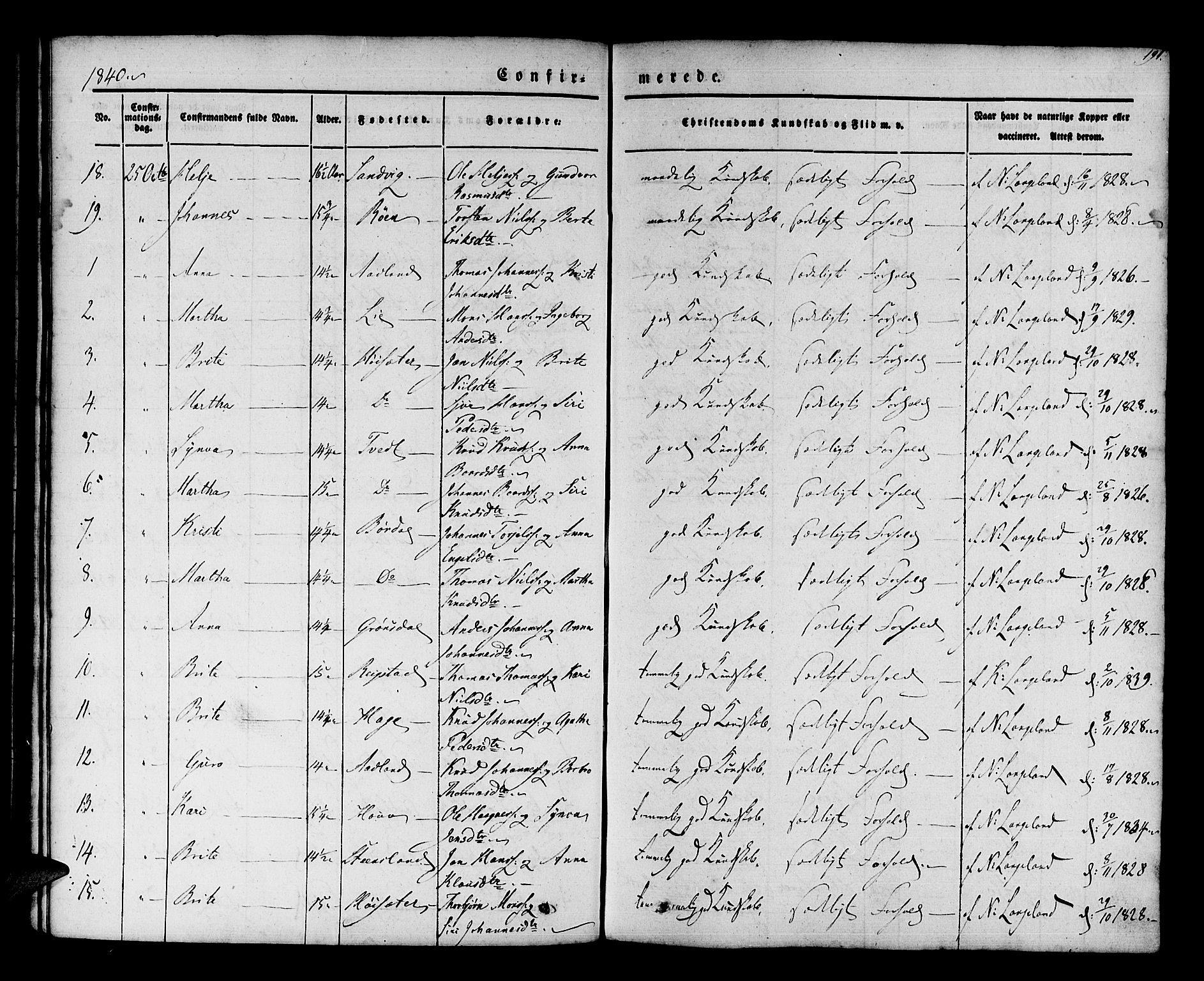 Os sokneprestembete, AV/SAB-A-99929: Parish register (official) no. A 15, 1839-1851, p. 191