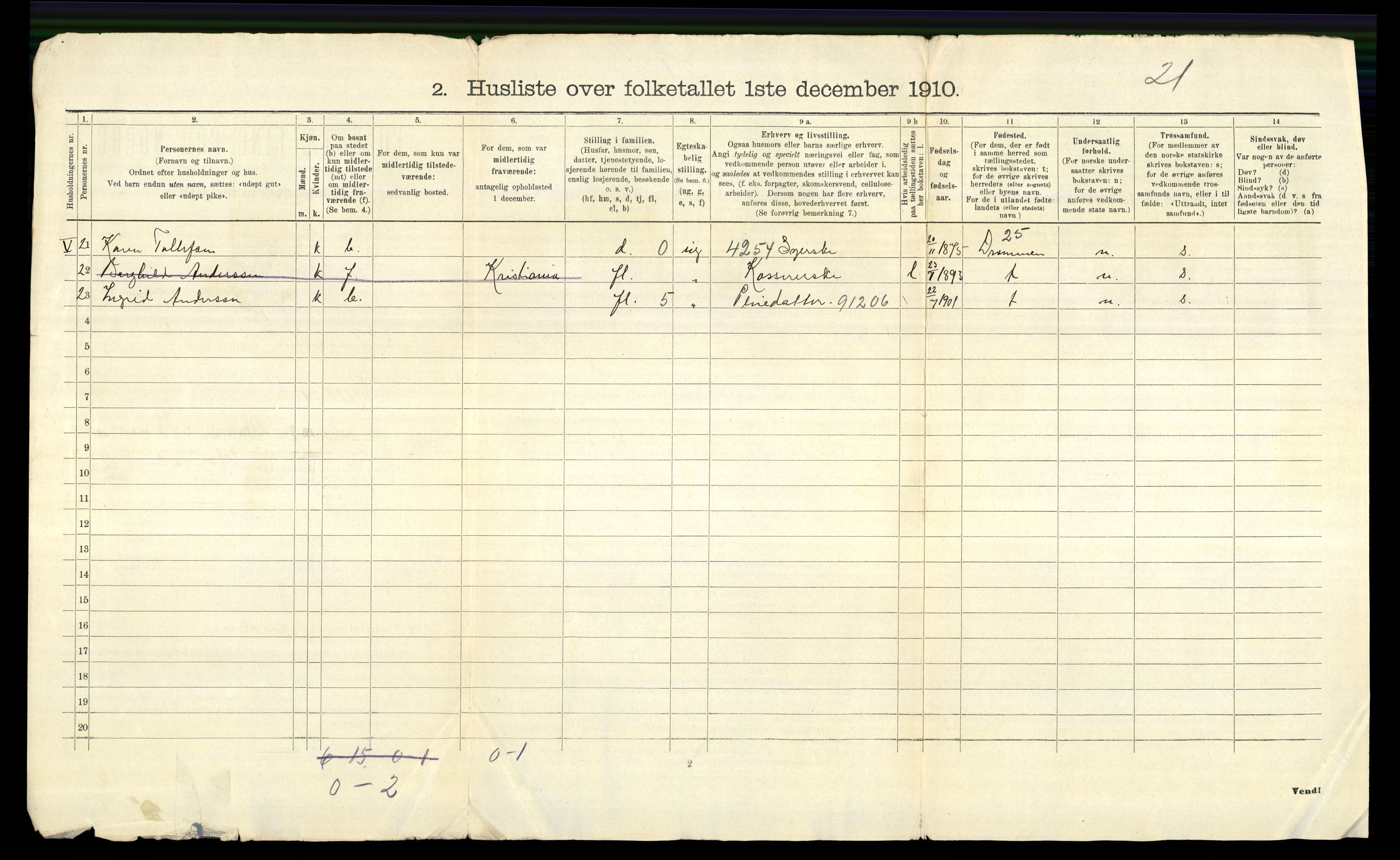 RA, 1910 census for Lillestrøm, 1910, p. 32